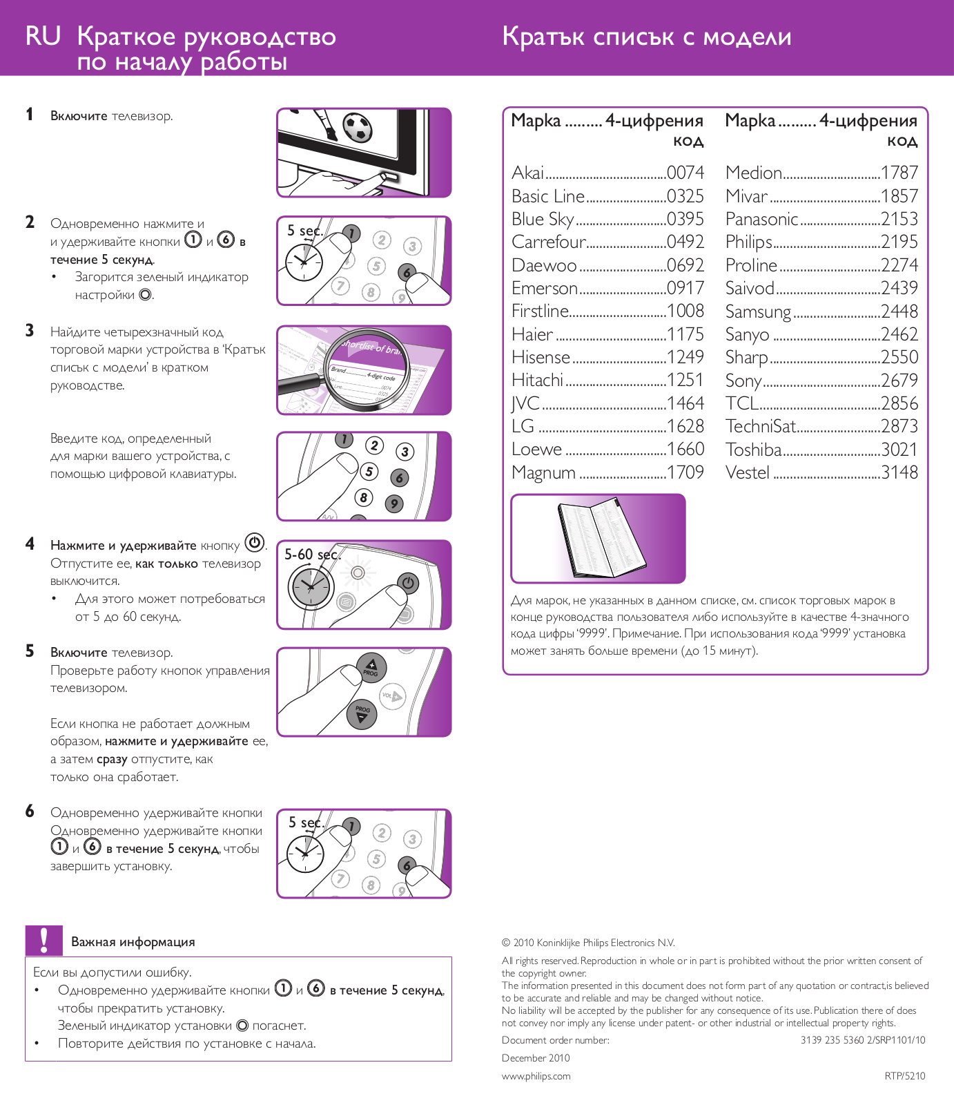 Philips RTP User Manual