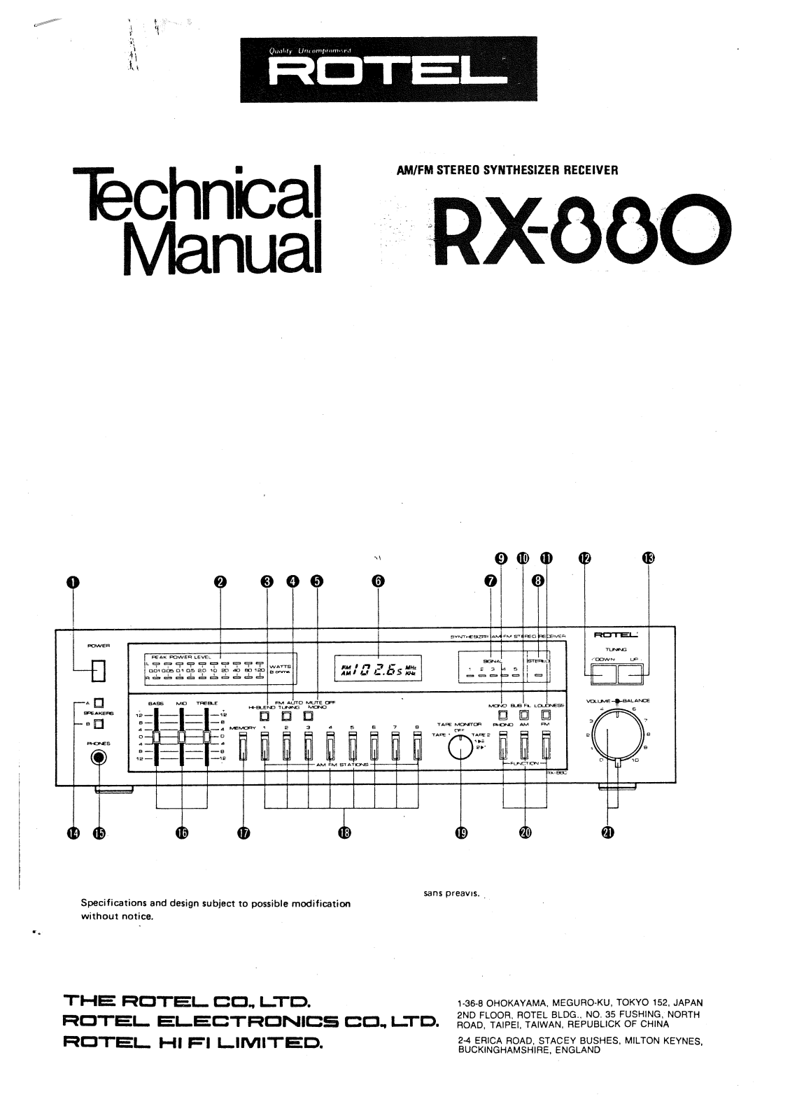 Rotel RX-880 Service manual