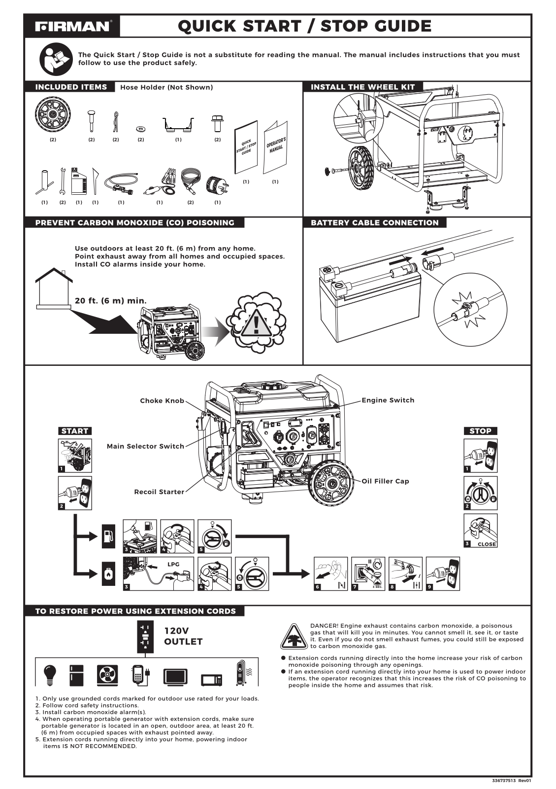 Firman WH03562OF Quick Start Guide - ManualMachine.com