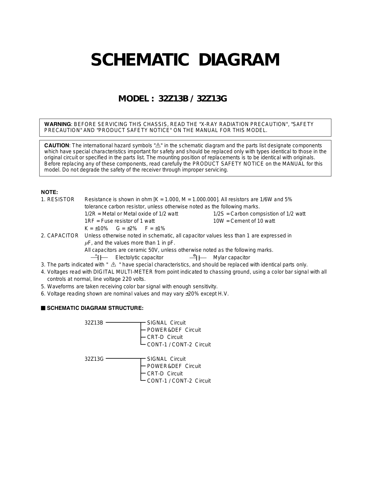 TOSHIBA 32Z13BG schematic