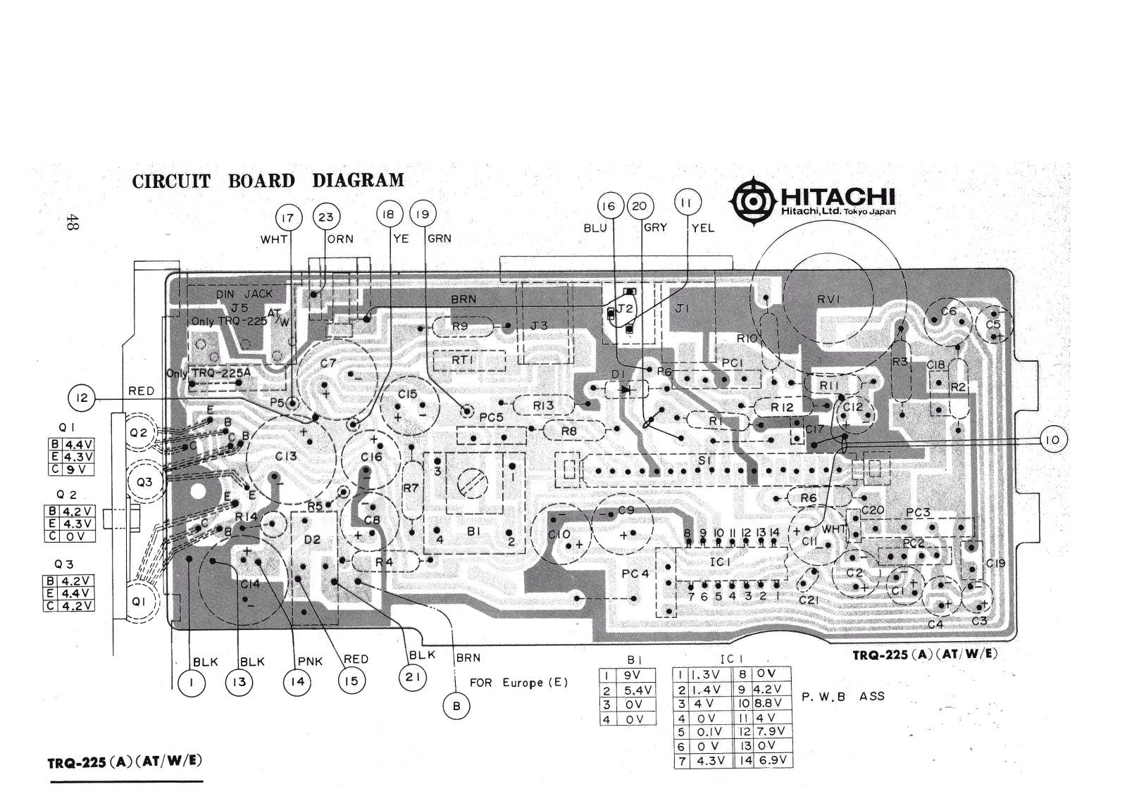 Hitachi TRQ-225 Schematic