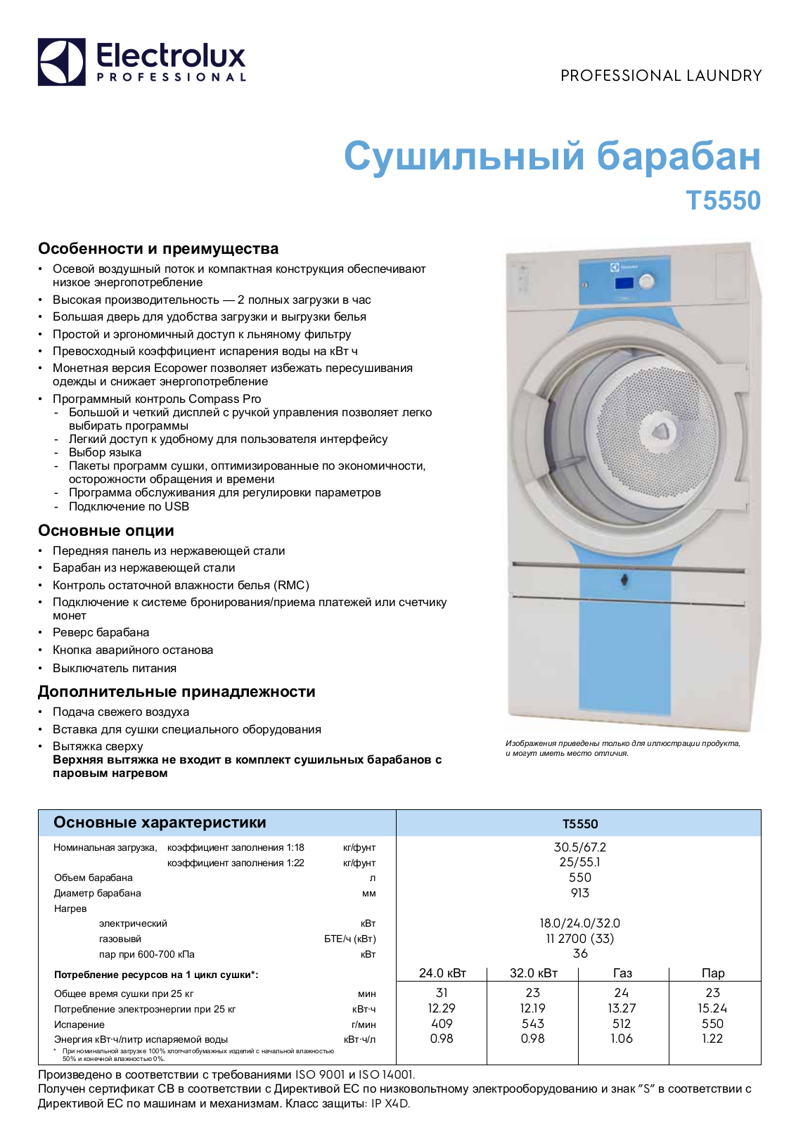 Electrolux T5550 Datasheet