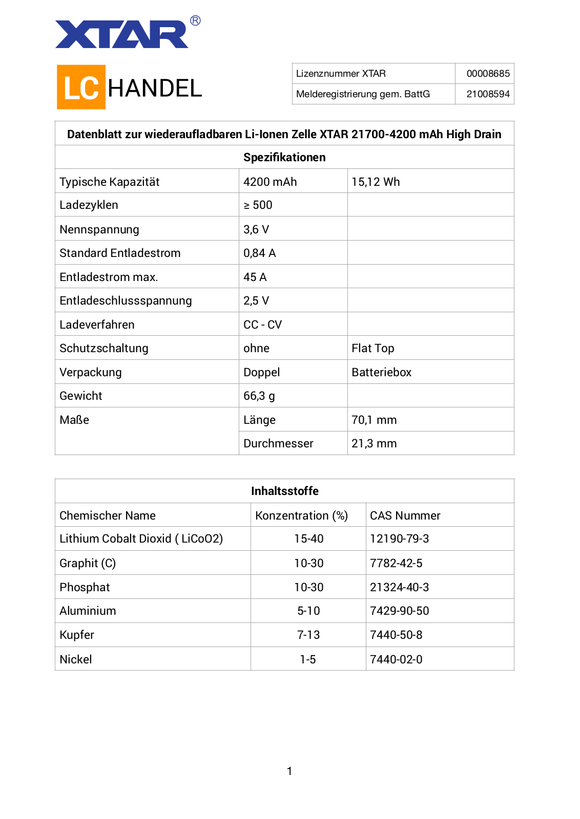 XTAR 21700-HD45 Datasheet - ManualMachine.com