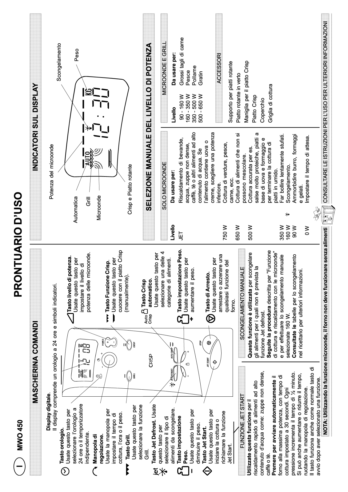 Whirlpool MWO 450/WH User Manual