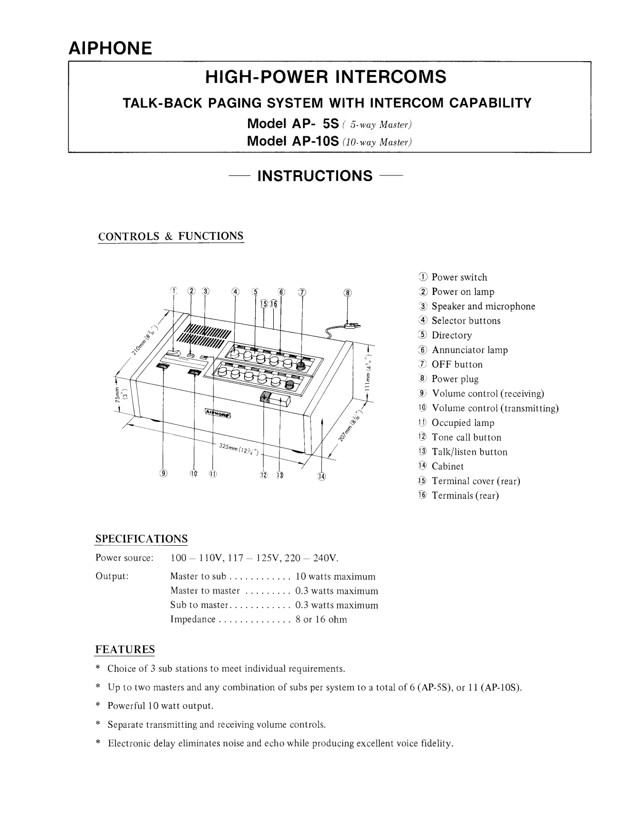 Aiphone AP-S INSTALLATION INSTRUCTIONS