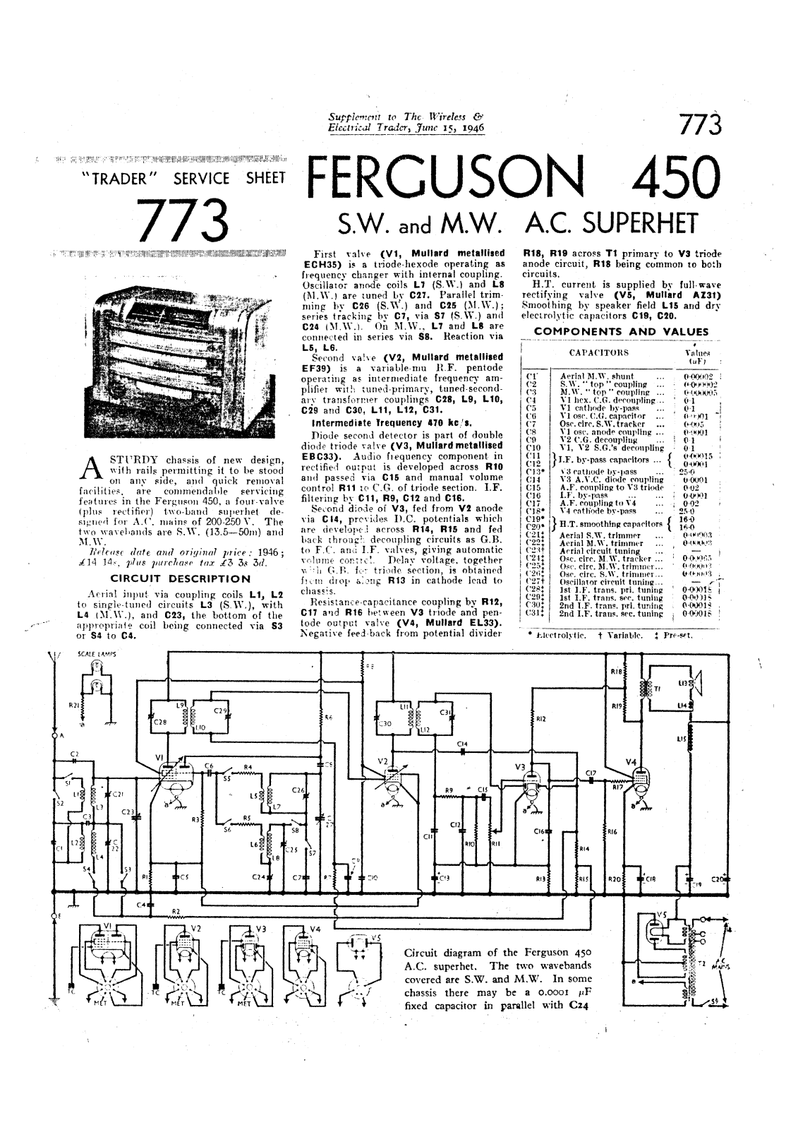 Ferguson 450 schematic