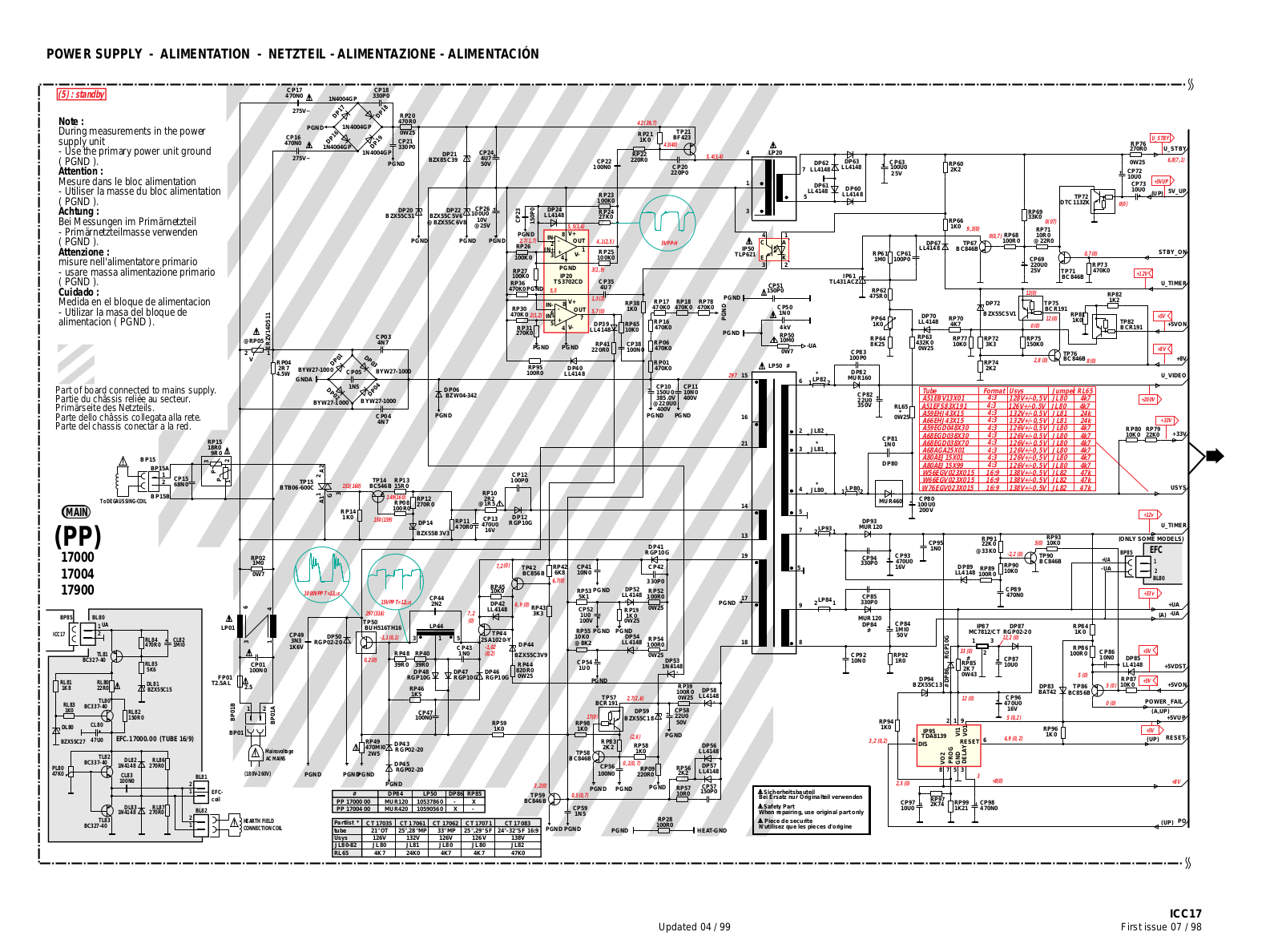 Thomson 29DL22E Schematic