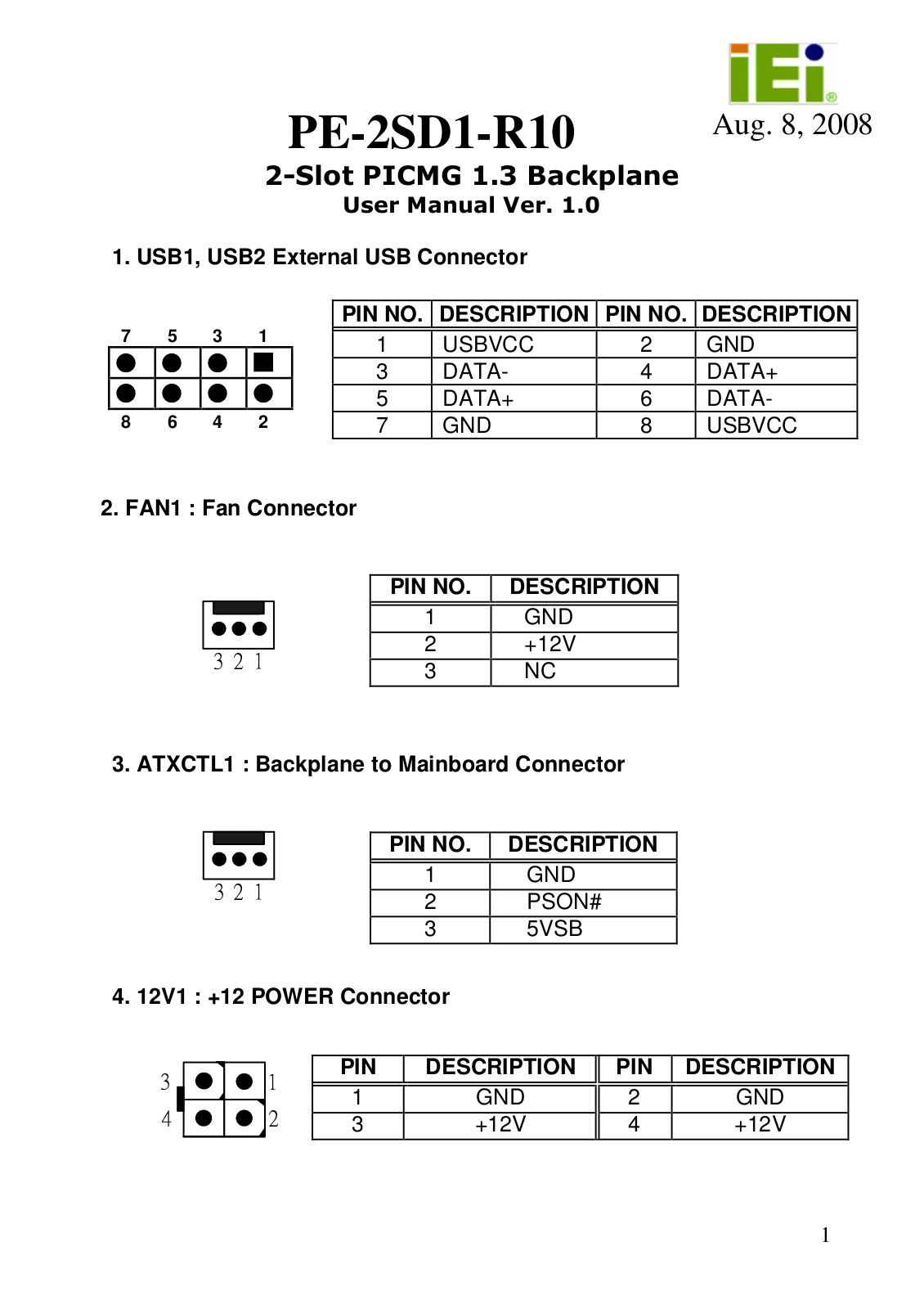 IEI Integration PE-2SD1 User Manual