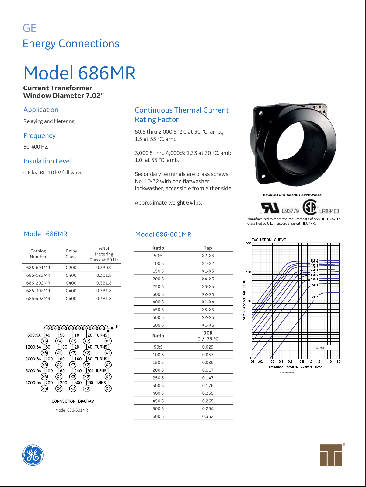 Instrument Transformer, Div of GE 686MR Data Sheet - ManualMachine.com