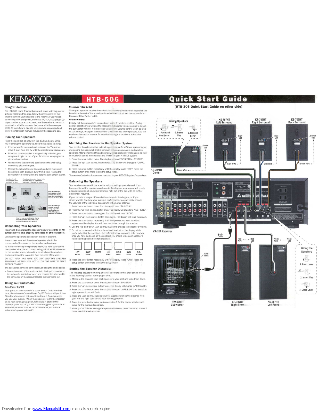 Kenwood HTB-506, KS-707HT, VR-707, SW-37HT Quick Start Manual