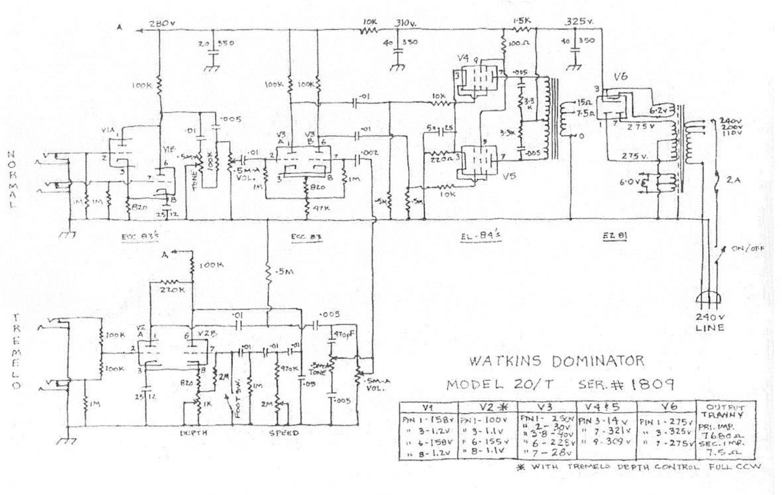 Watkins dominator-20t Schematic