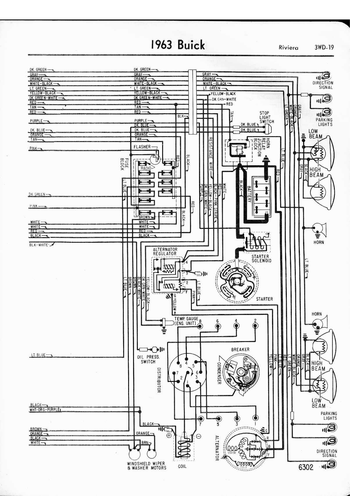 Buick Riviera 1963-1965 User Manual