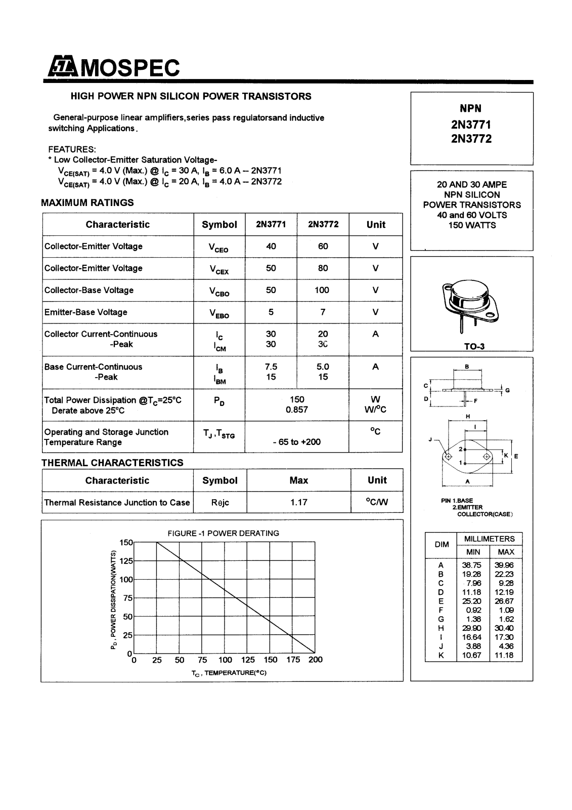 MOSPEC 2N3772, 2N3771 Datasheet