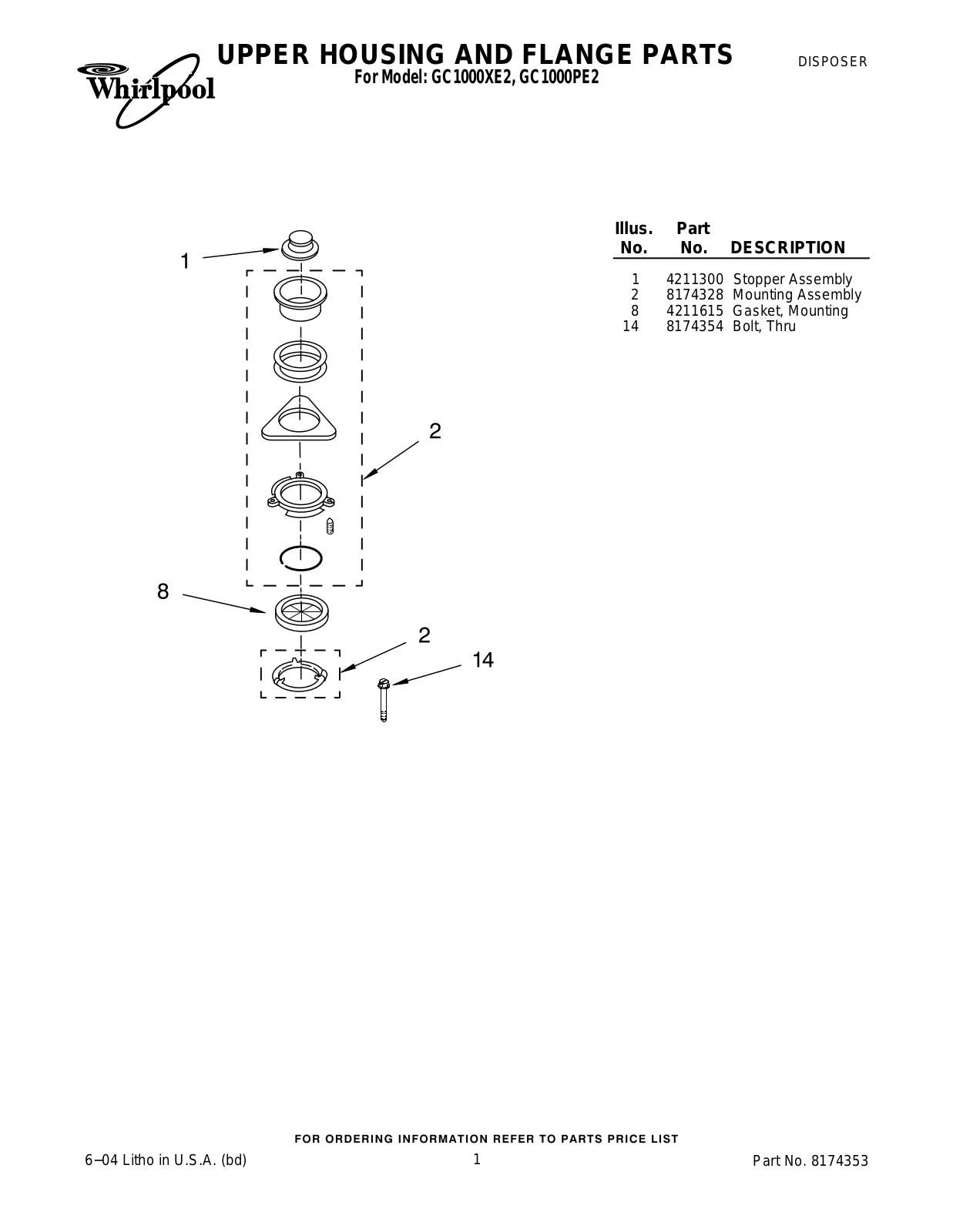 Whirlpool Gc1000pe2, Gc1000xe2 Installation Template