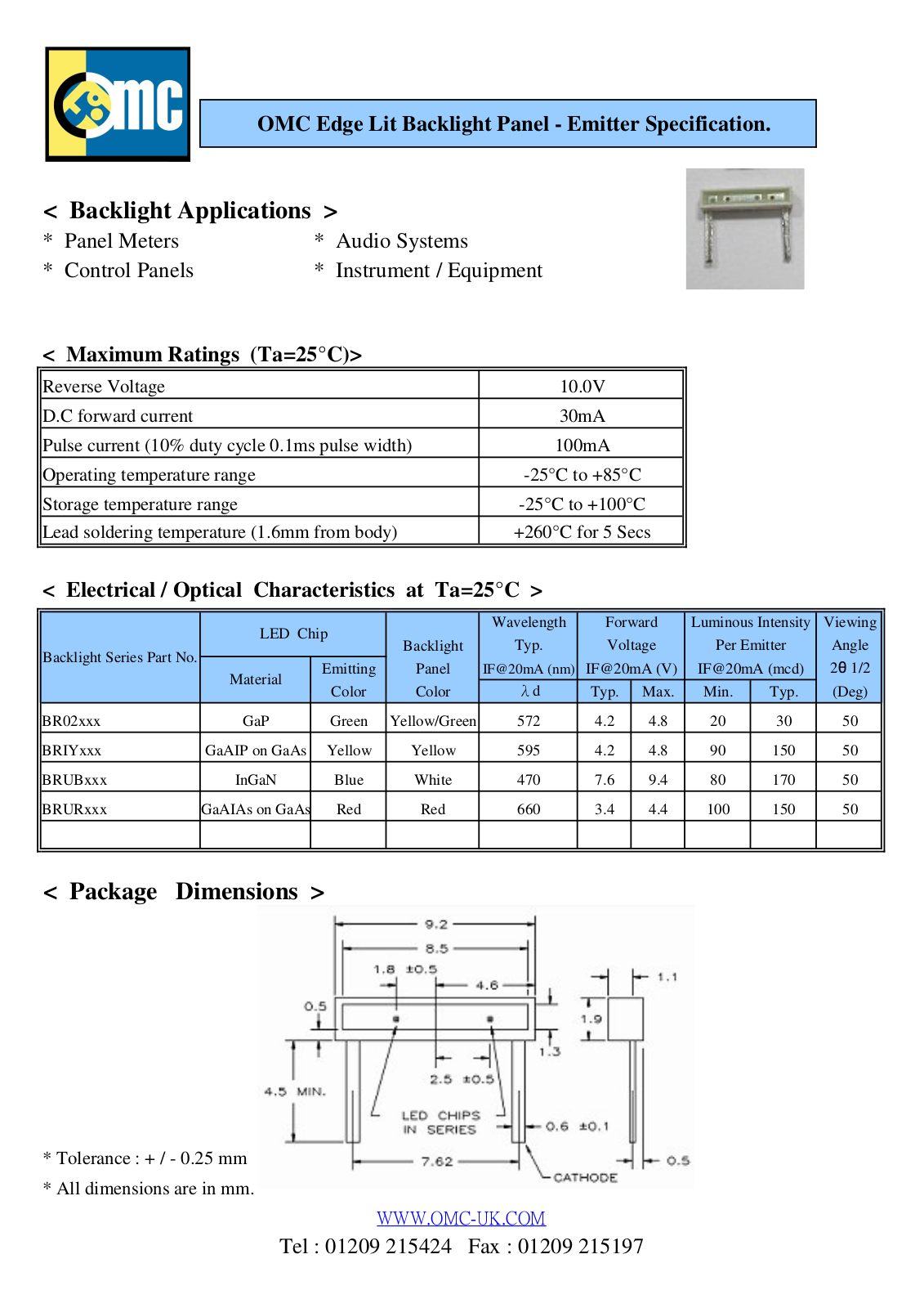 OMC Edge Lit Backlight Panel User Manual