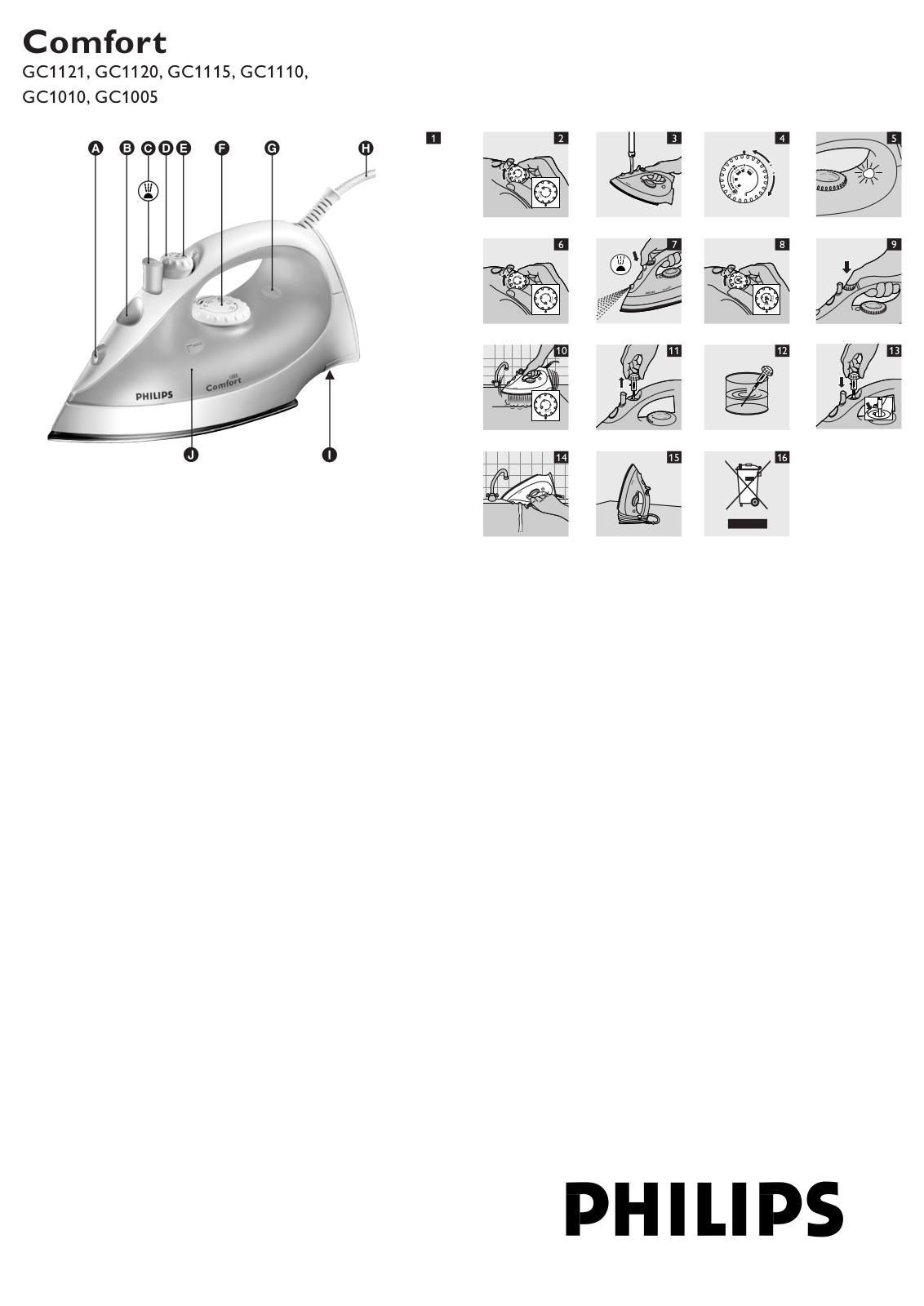 PHILIPS GC1011 User Manual