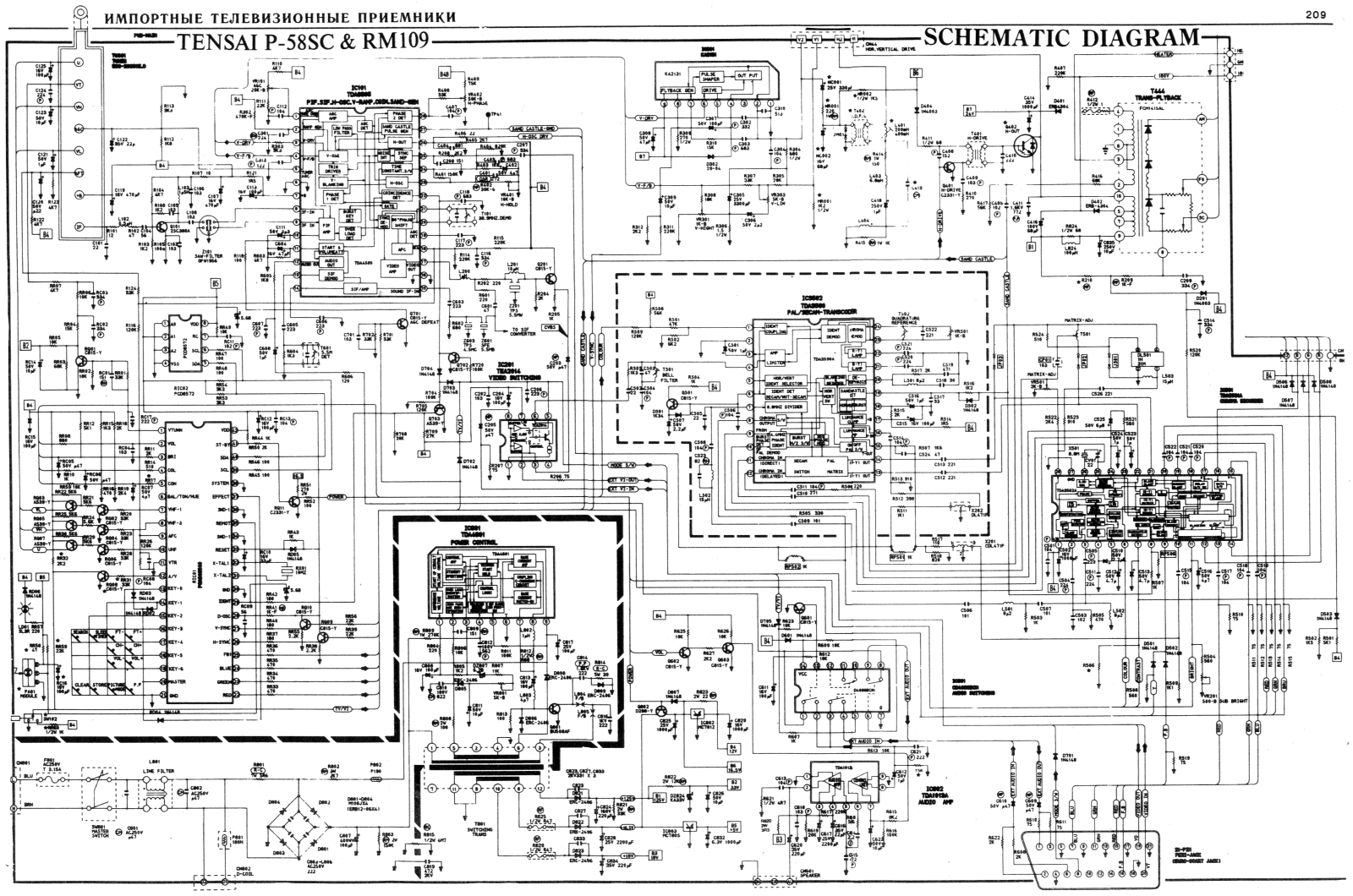 Tensai P-58SC Schematic - ManualMachine.com
