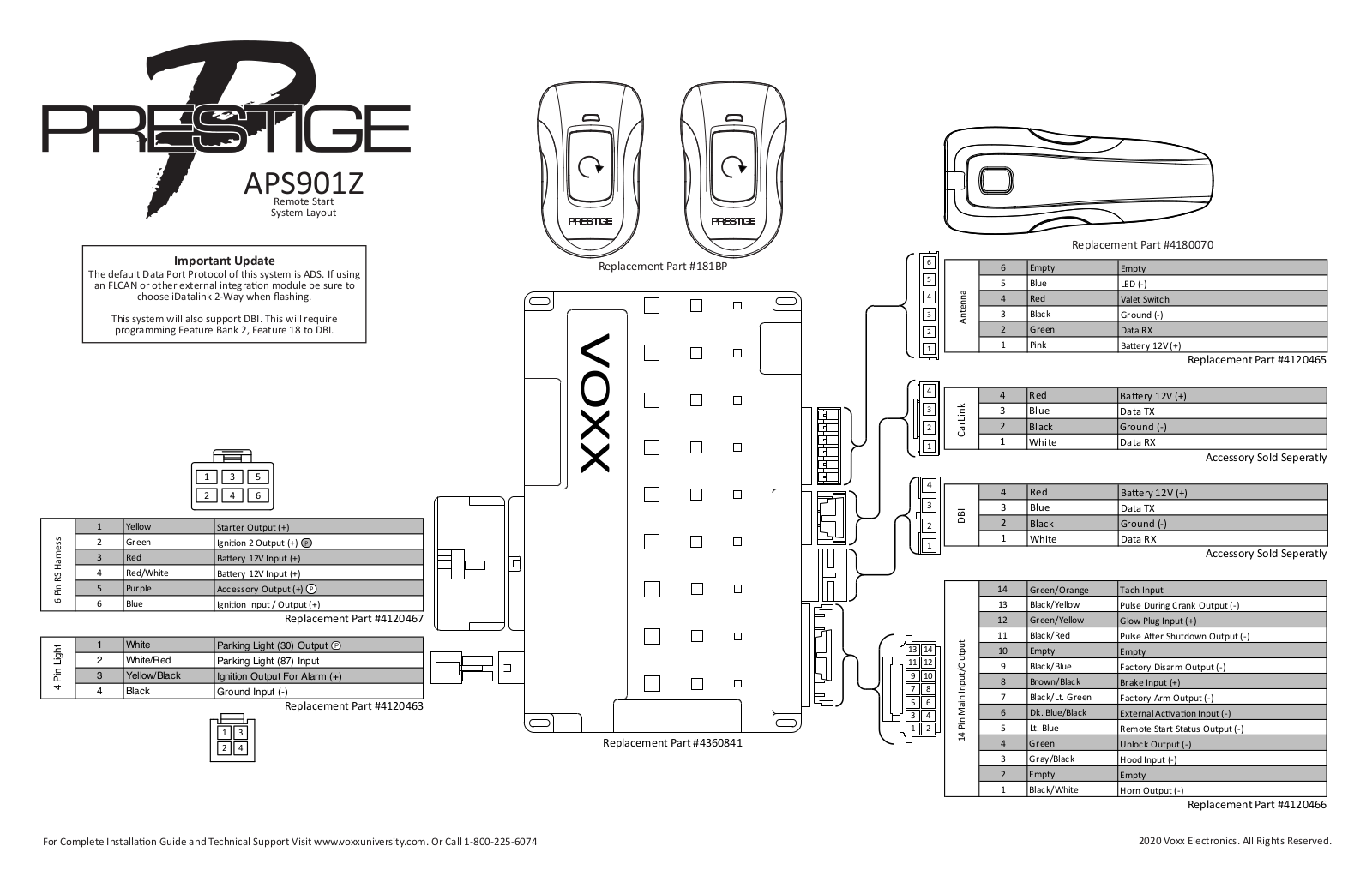 Voxx Electronics APS901 Z Quick Start Guide