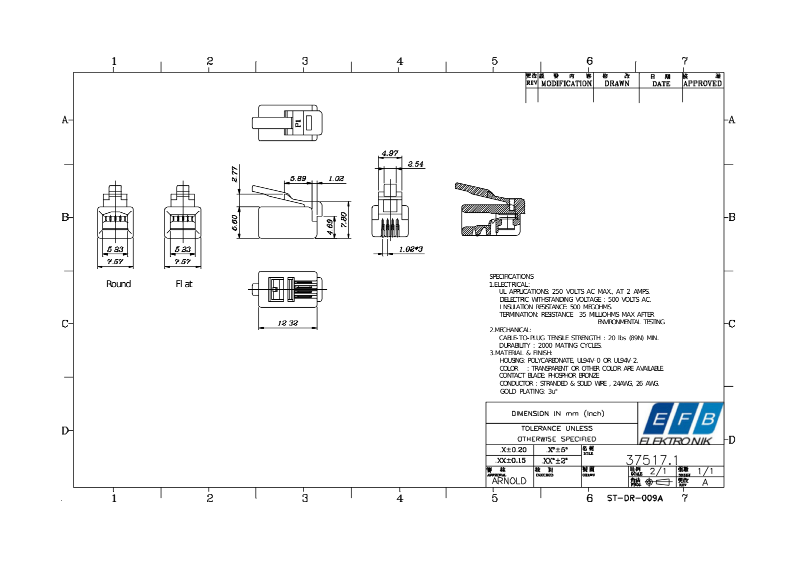 Datasheet MP 4-4 Datasheet (FREI) - ManualMachine.com