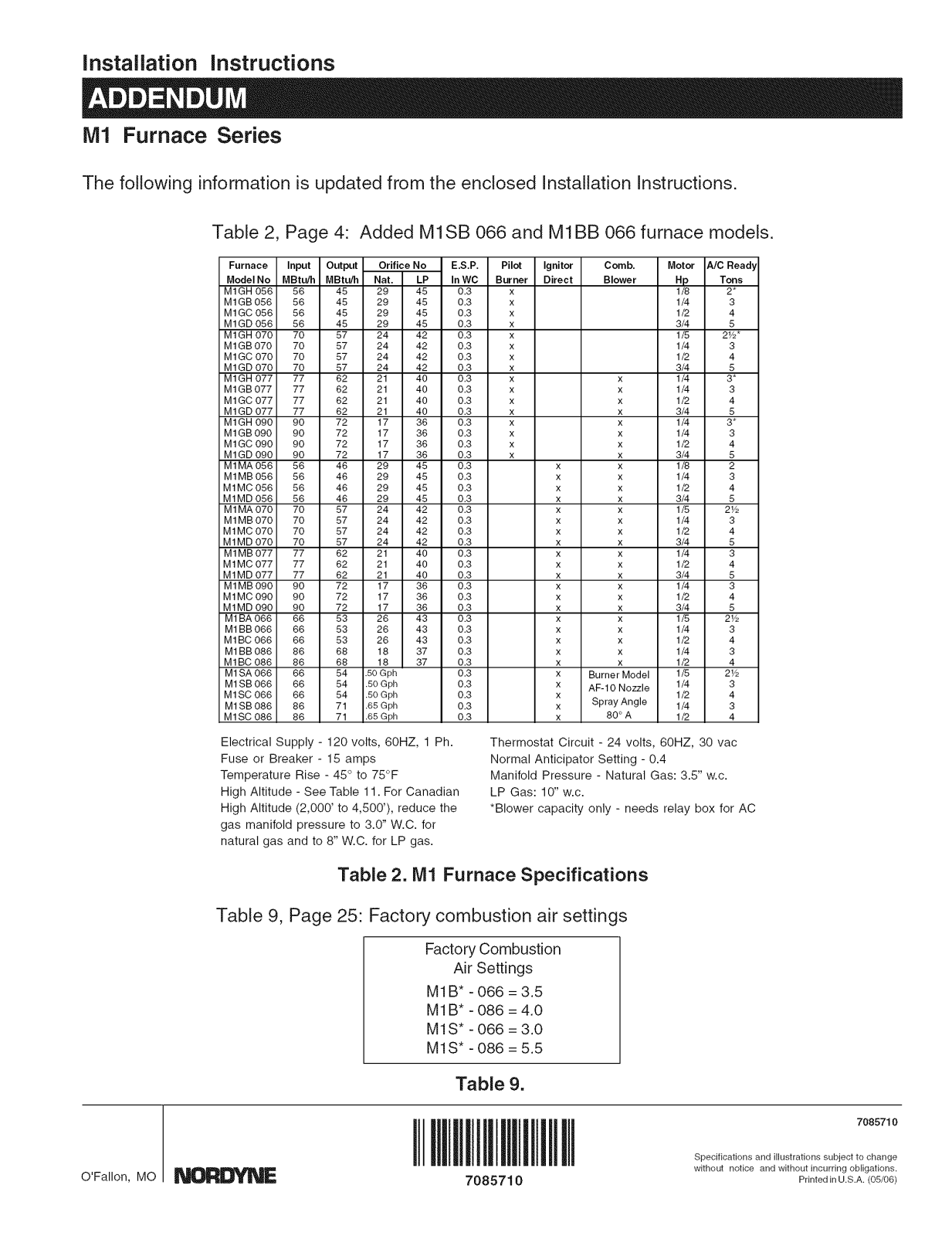 Nordyne M1BC086, M1MD056, M1MD070, M1MD077, M1MD090 Installation Guide - ManualMachine.com