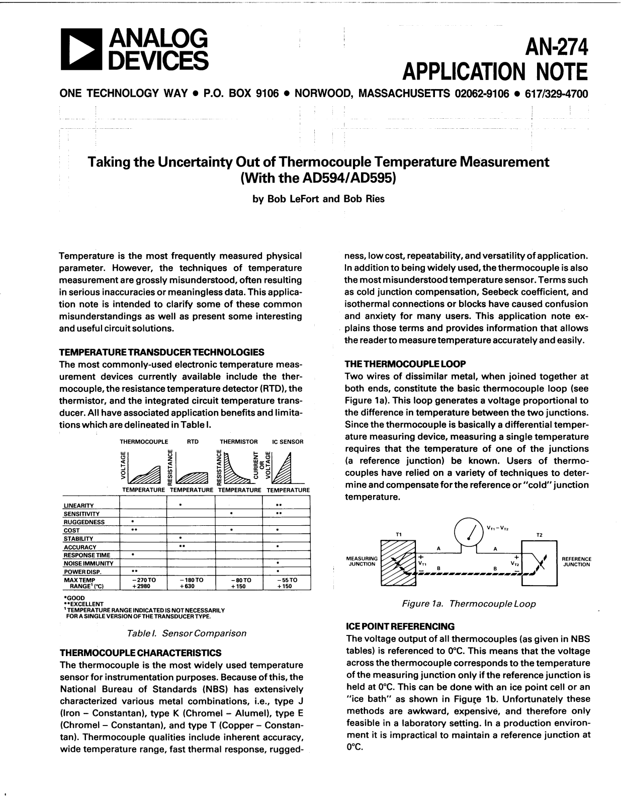 Analog Devices AN274 Application Notes