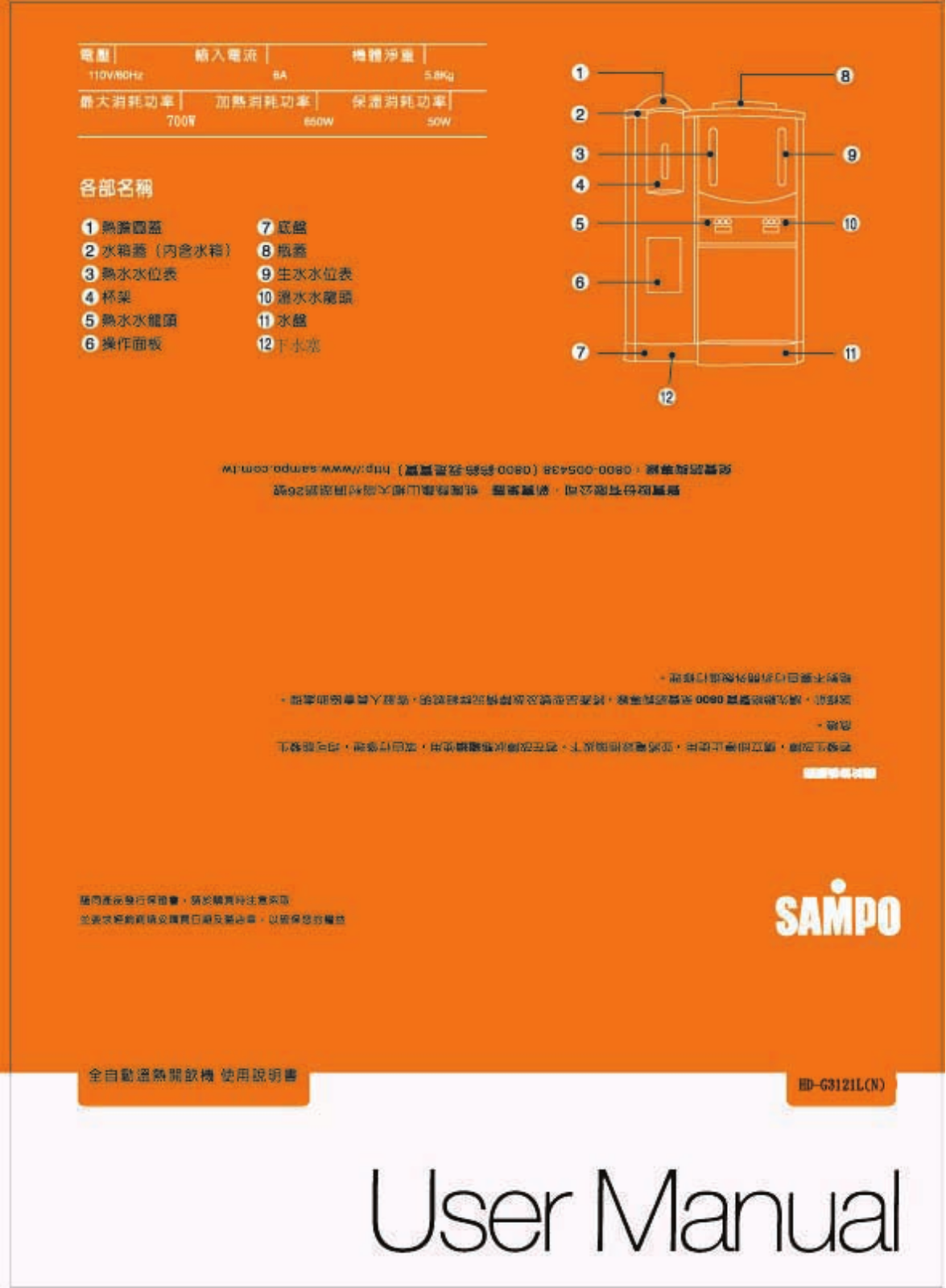 SAMPO HD-G3121LN User Manual