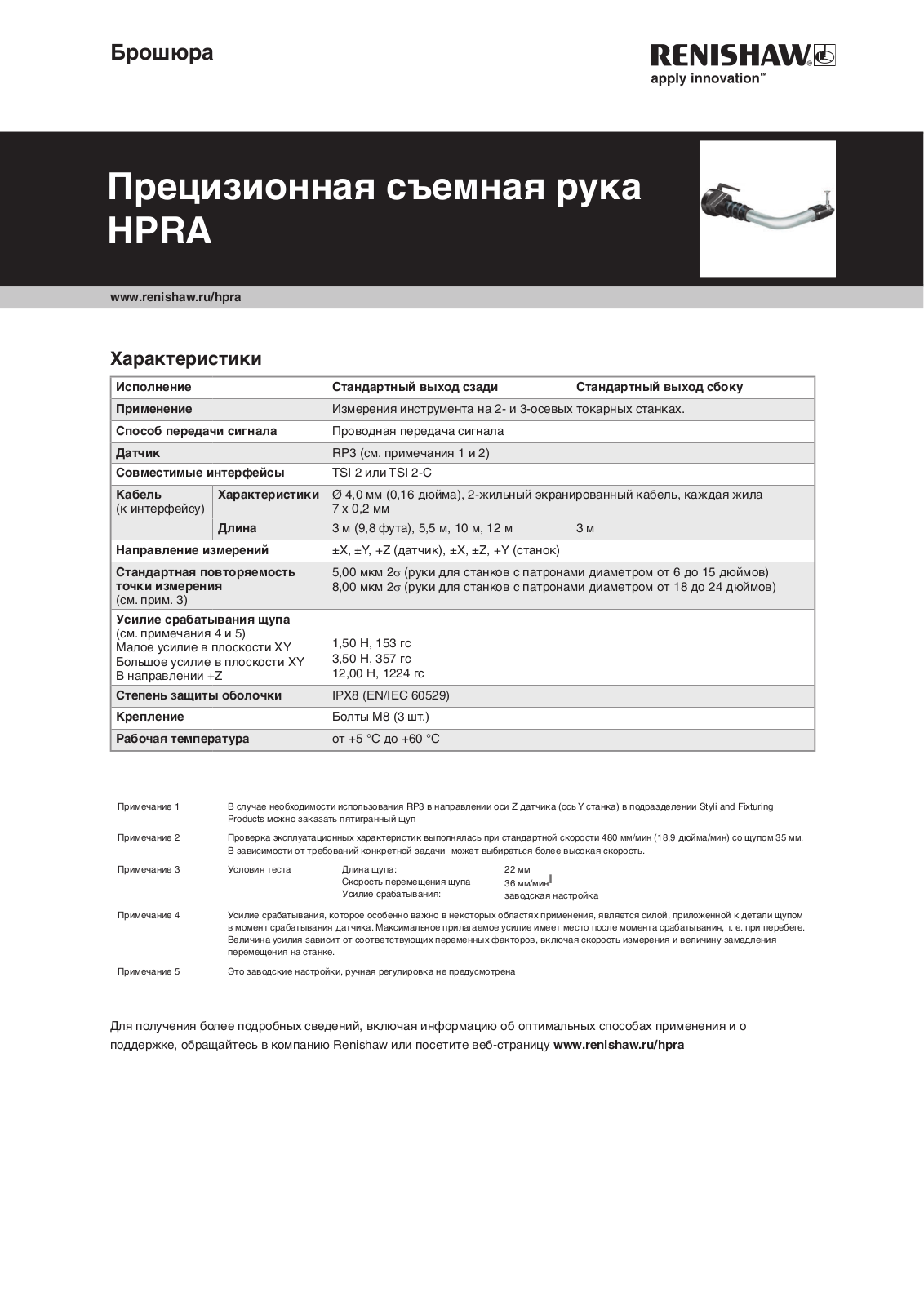 RENISHAW HPRA User Manual