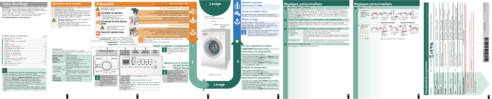 SMEG FrWML148 User Manual