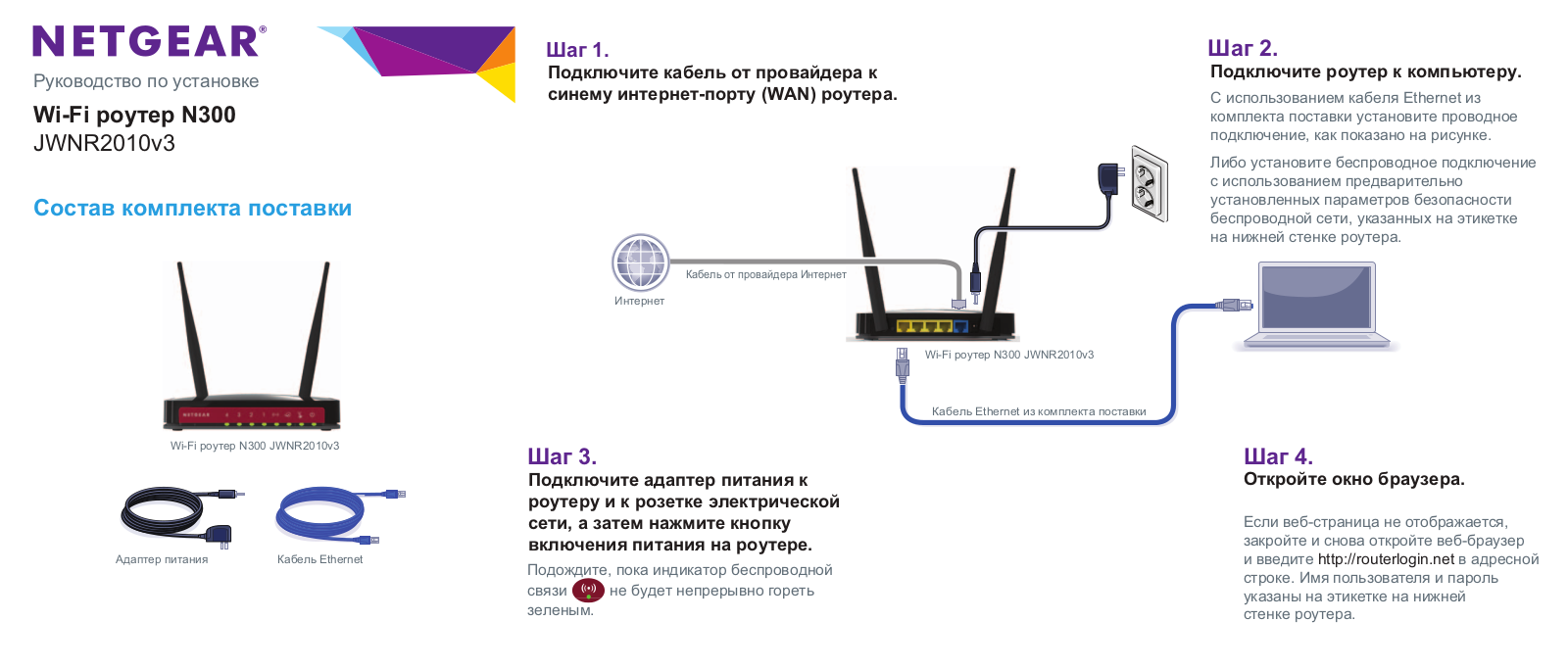 Netgear JWNR2010 User Manual