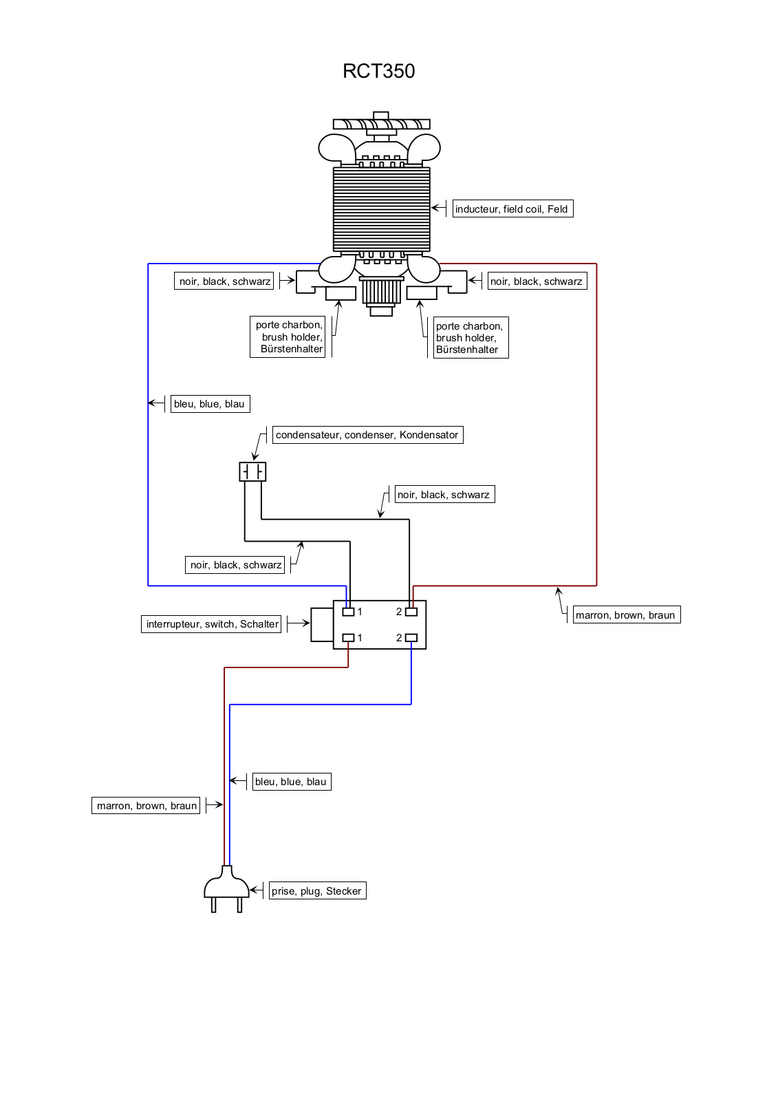 Ryobi RCT350 User Manual - ManualMachine.com