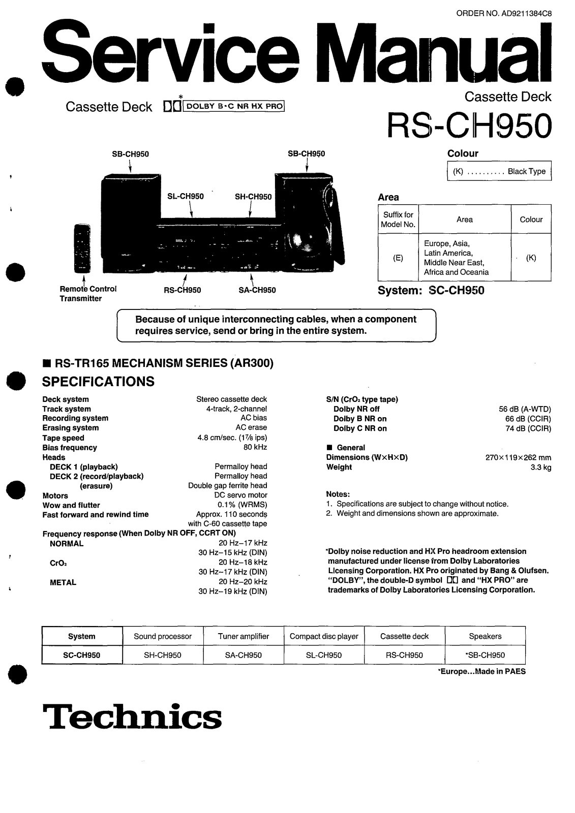 Technics RSCH-950, RSCH-950 Service manual
