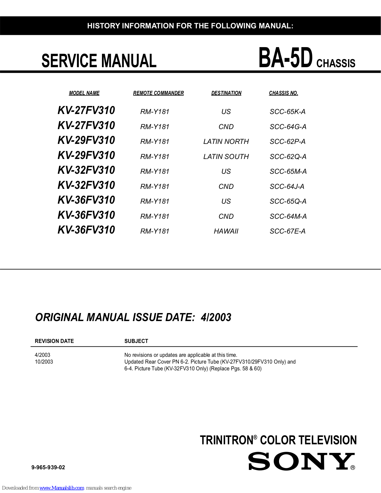 Sony TRINITRON KV-27FV310, TRINITRON KV-29FV310, TRINITRON KV-32FV310, TRINITRON KV-36FV310 Service Manual