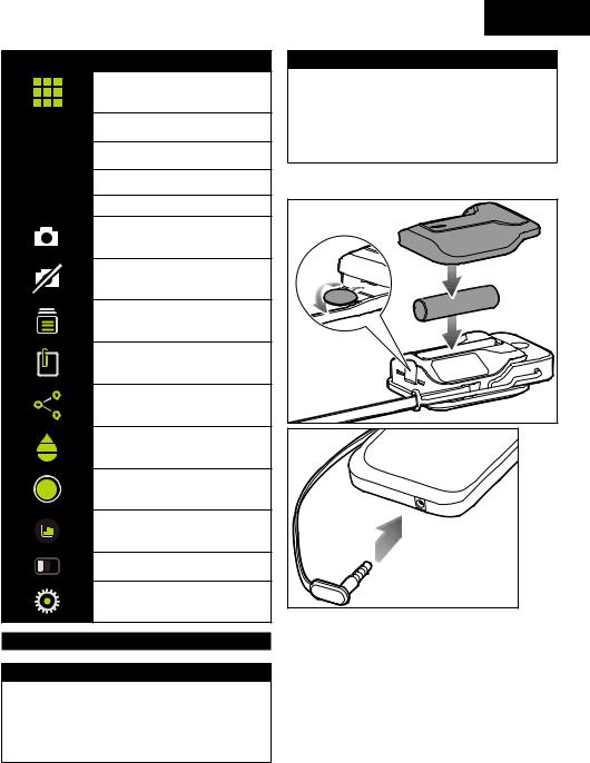 Ryobi RPW-3000 User manual