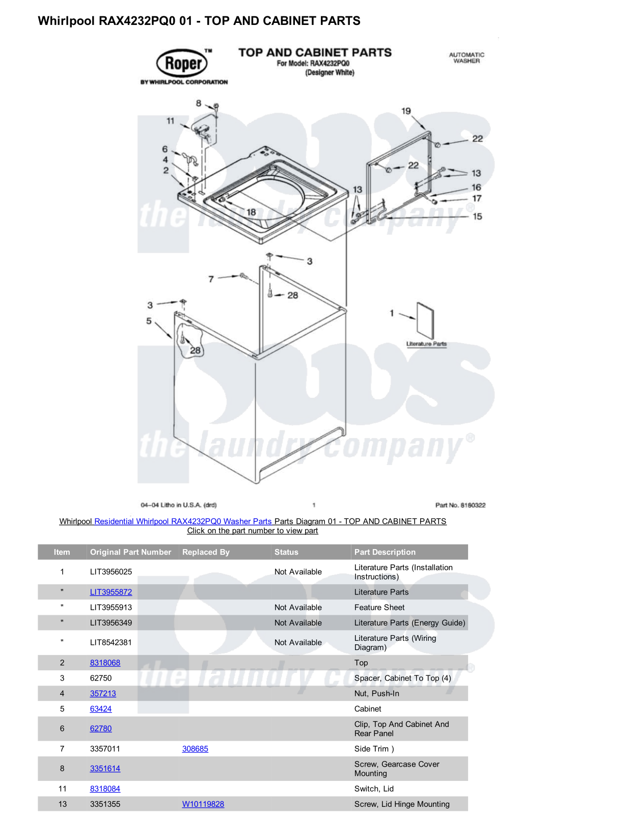 Whirlpool RAX4232PQ0 Parts Diagram