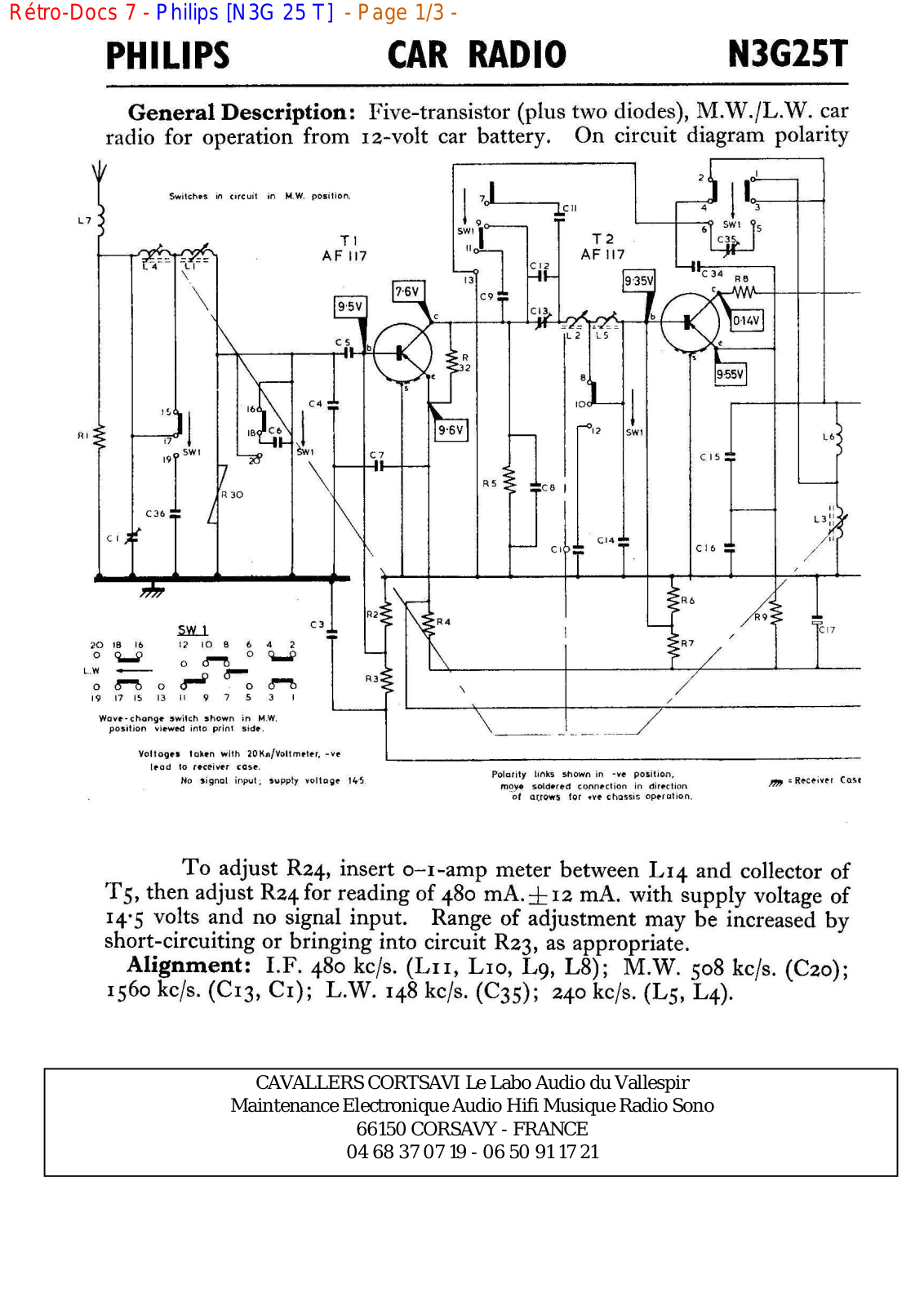 Philips n3g 25 t Datasheet - ManualMachine.com