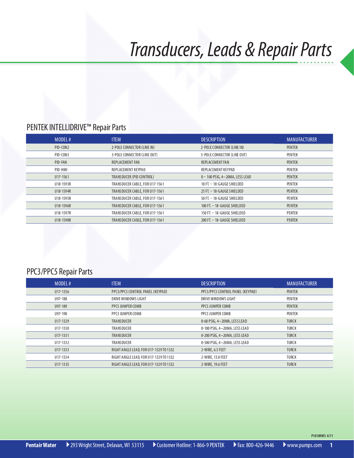 Sta-Rite PID-HMI Parts List