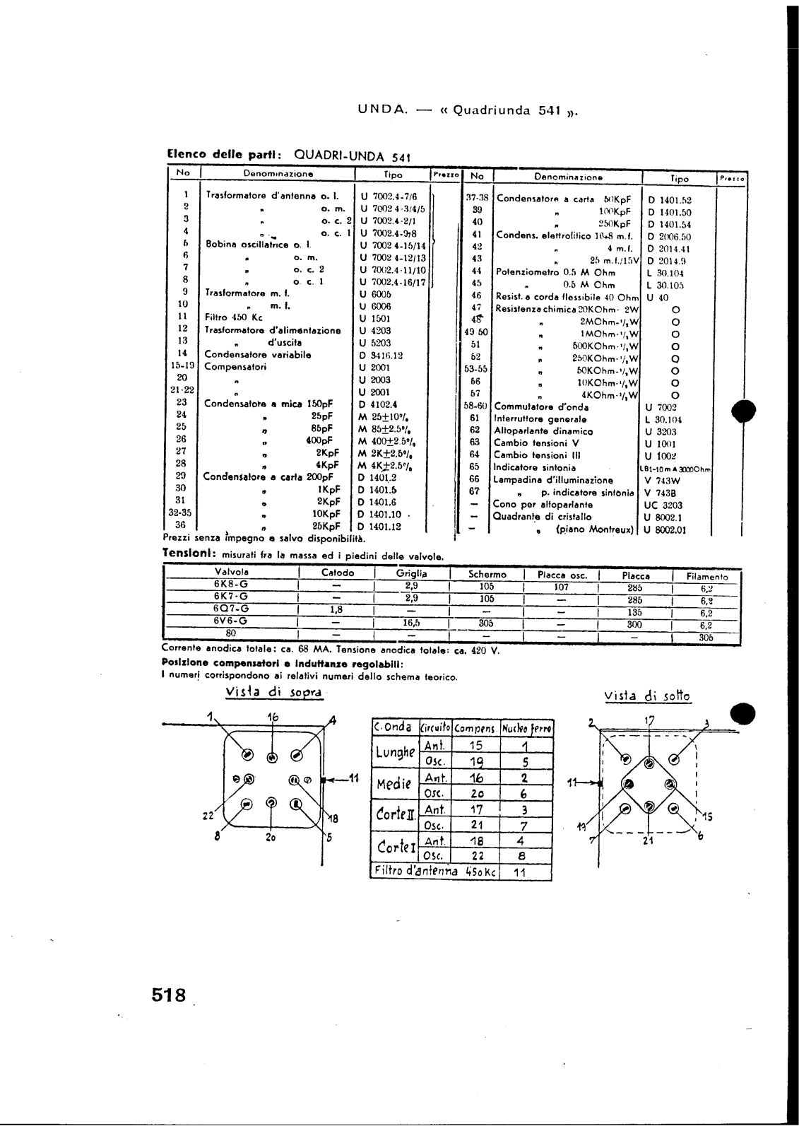 Unda Radio 541 schematic