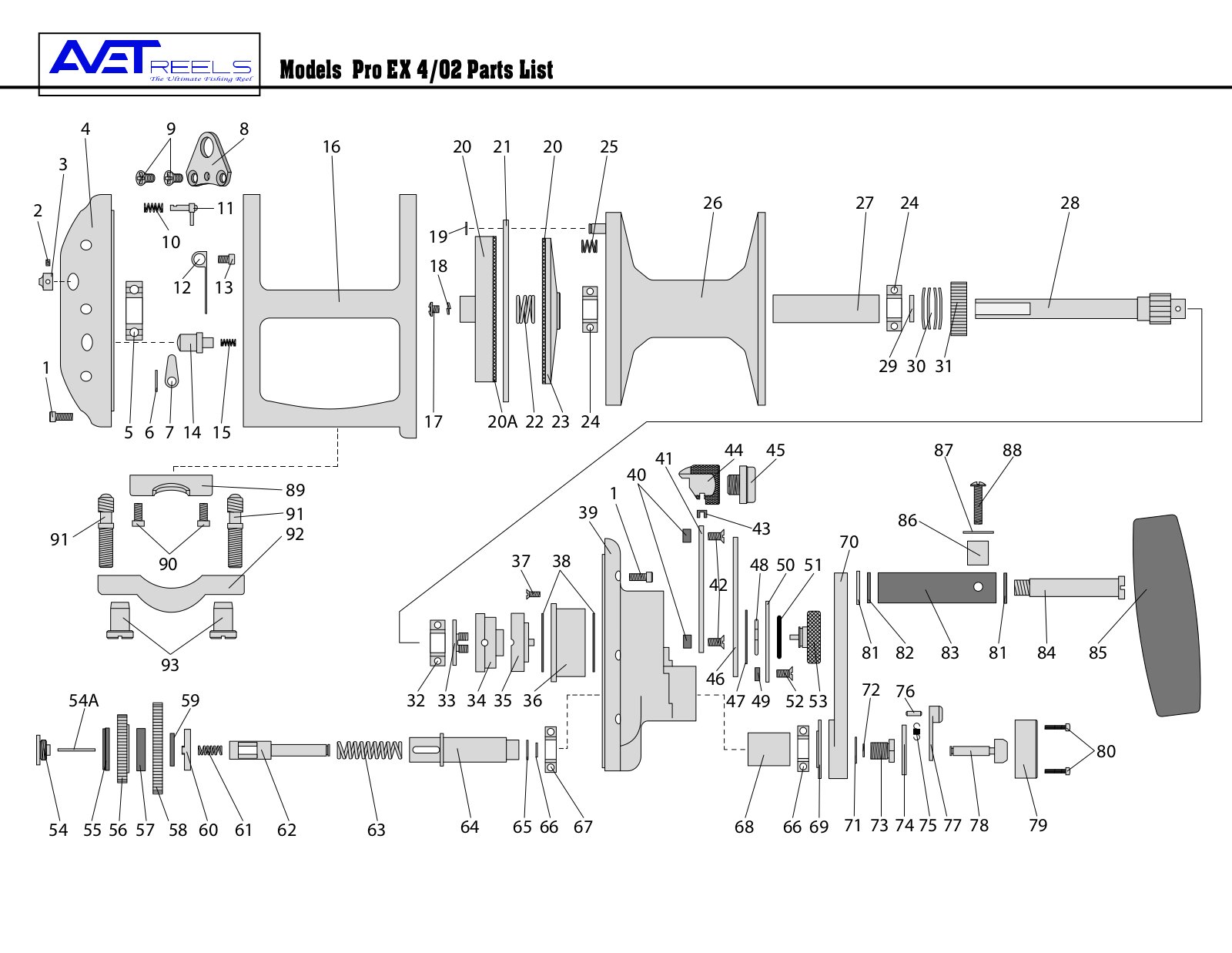 Avet Reels Pro EX 4-02, Pro EXW 4-02 User Manual