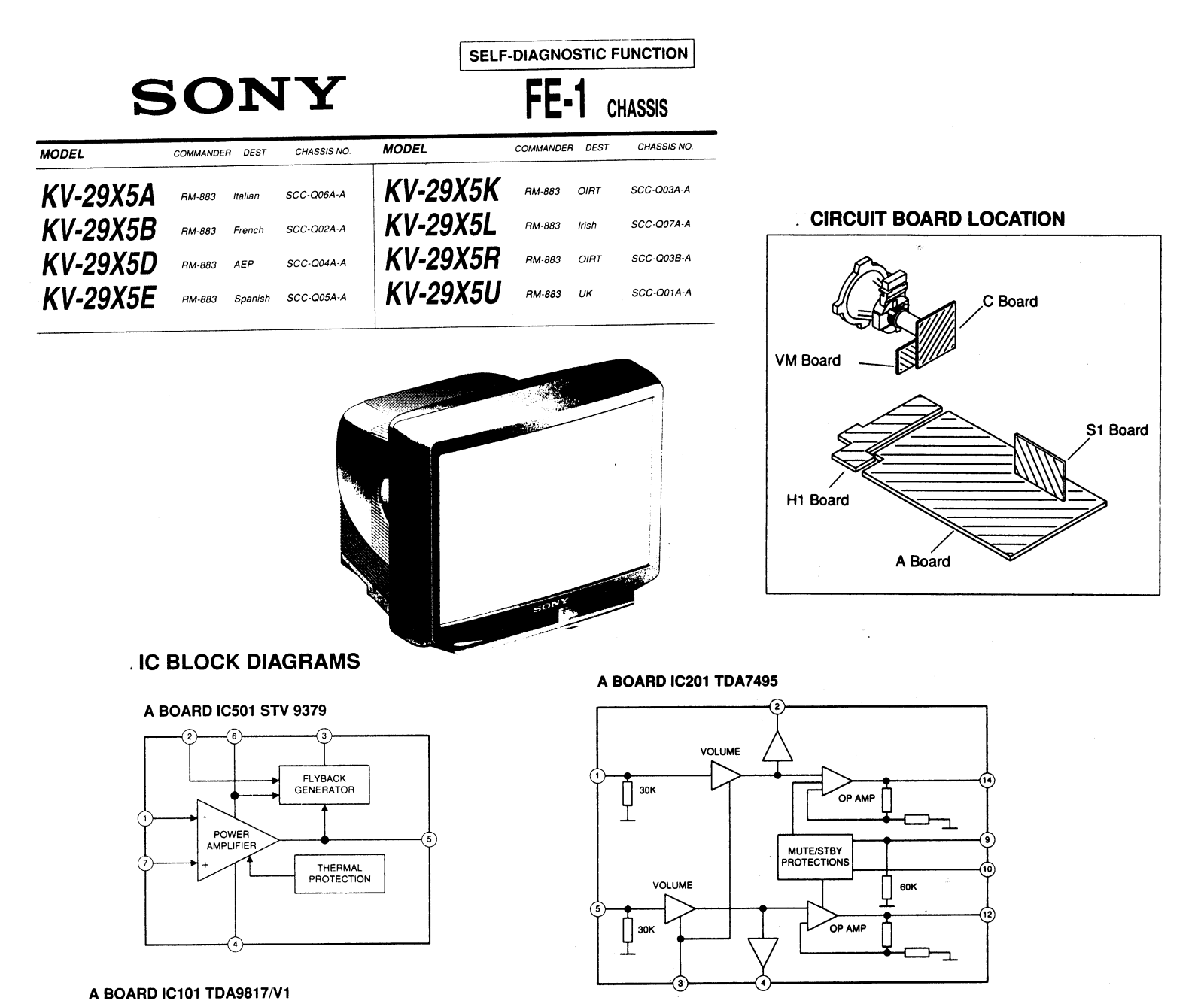 SONY KV-29X5A, KV-29X5D, KV-29X5B, KV-29X5E, KV-29X5K SHEMATICS