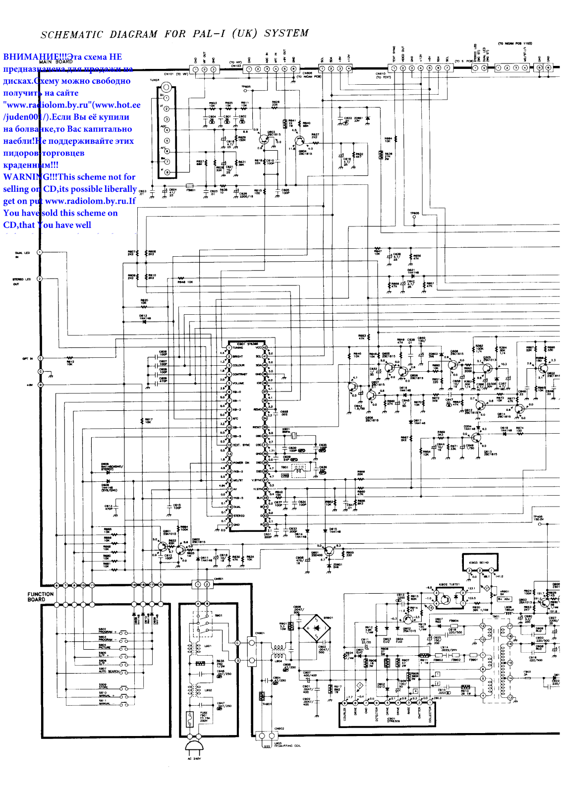 Akai CT2862CK Service Manual