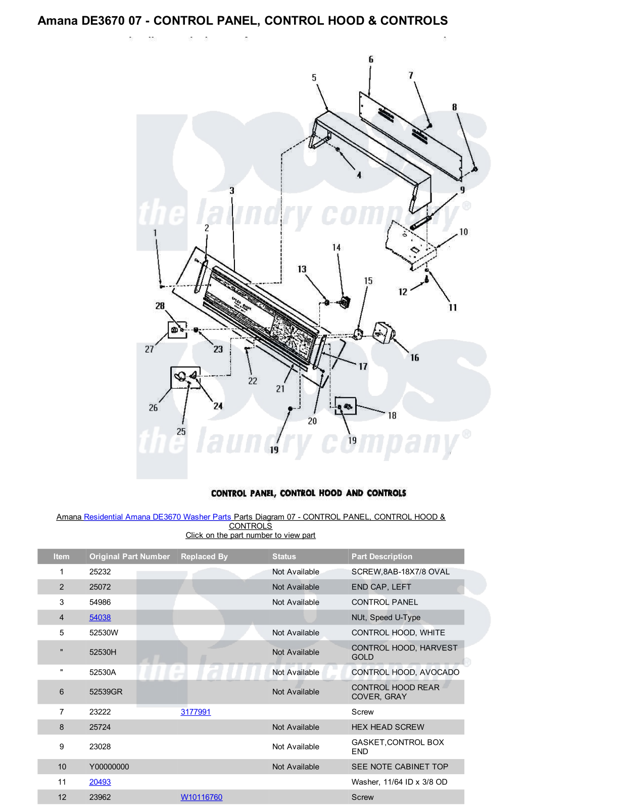 Amana DE3670 Parts Diagram