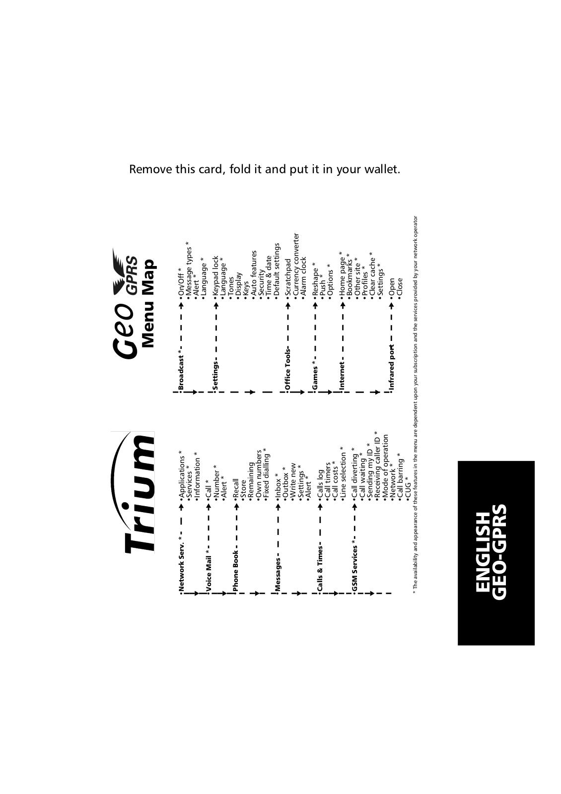 Mitsubishi Trium Geo GPRS Operations Manual