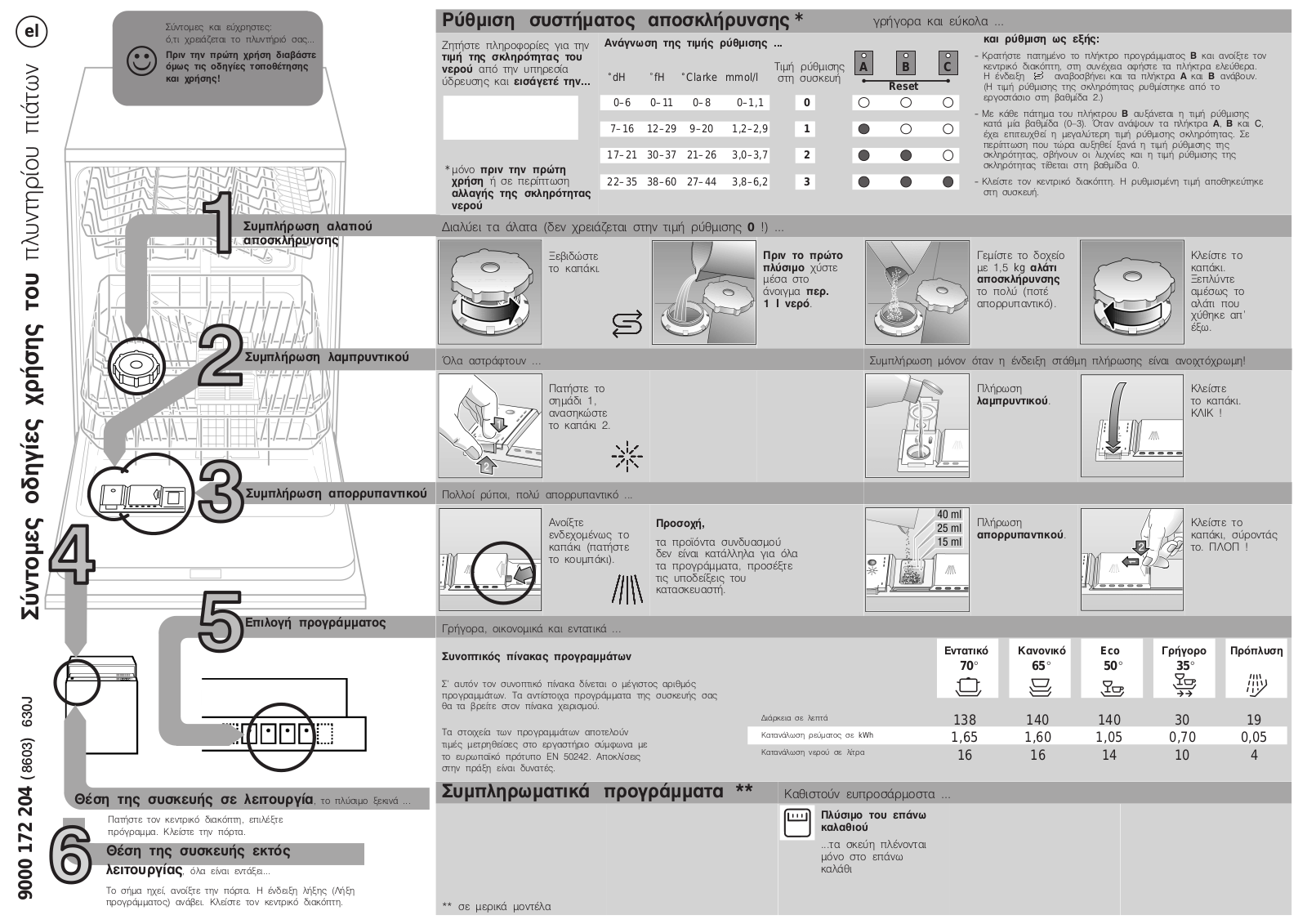 Siemens DVS4303 User Manual