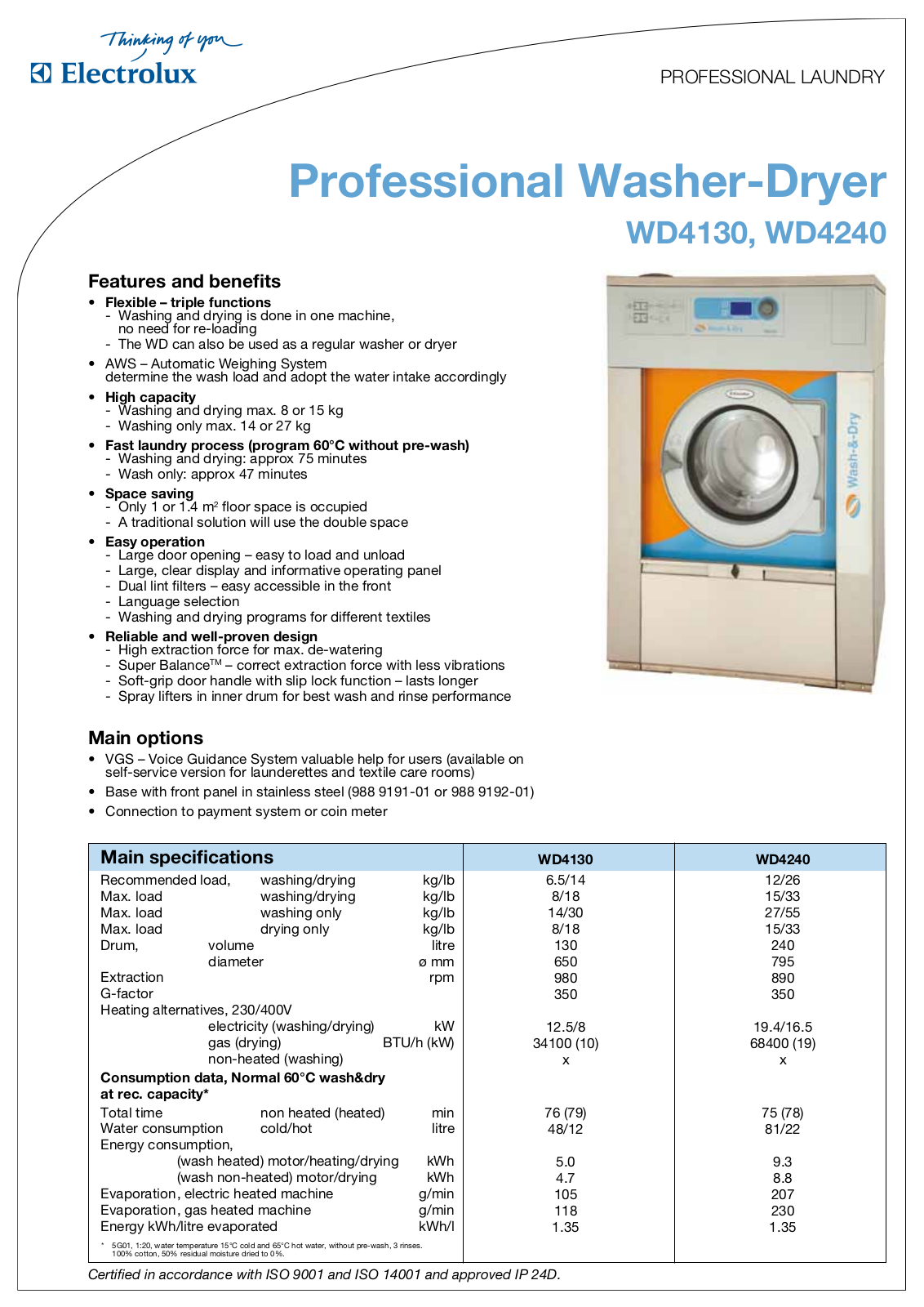 Electrolux WD4130 DATASHEET