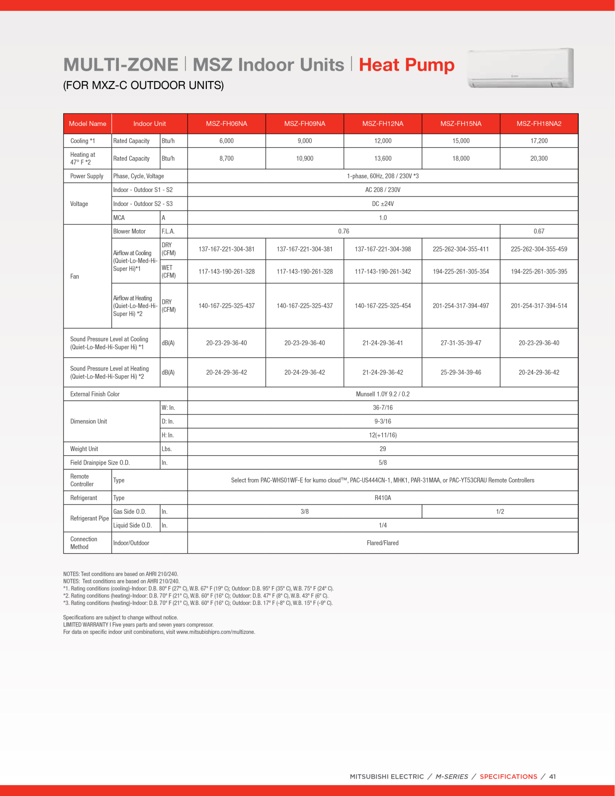 Mitsubishi MSZFH18NA Specifications