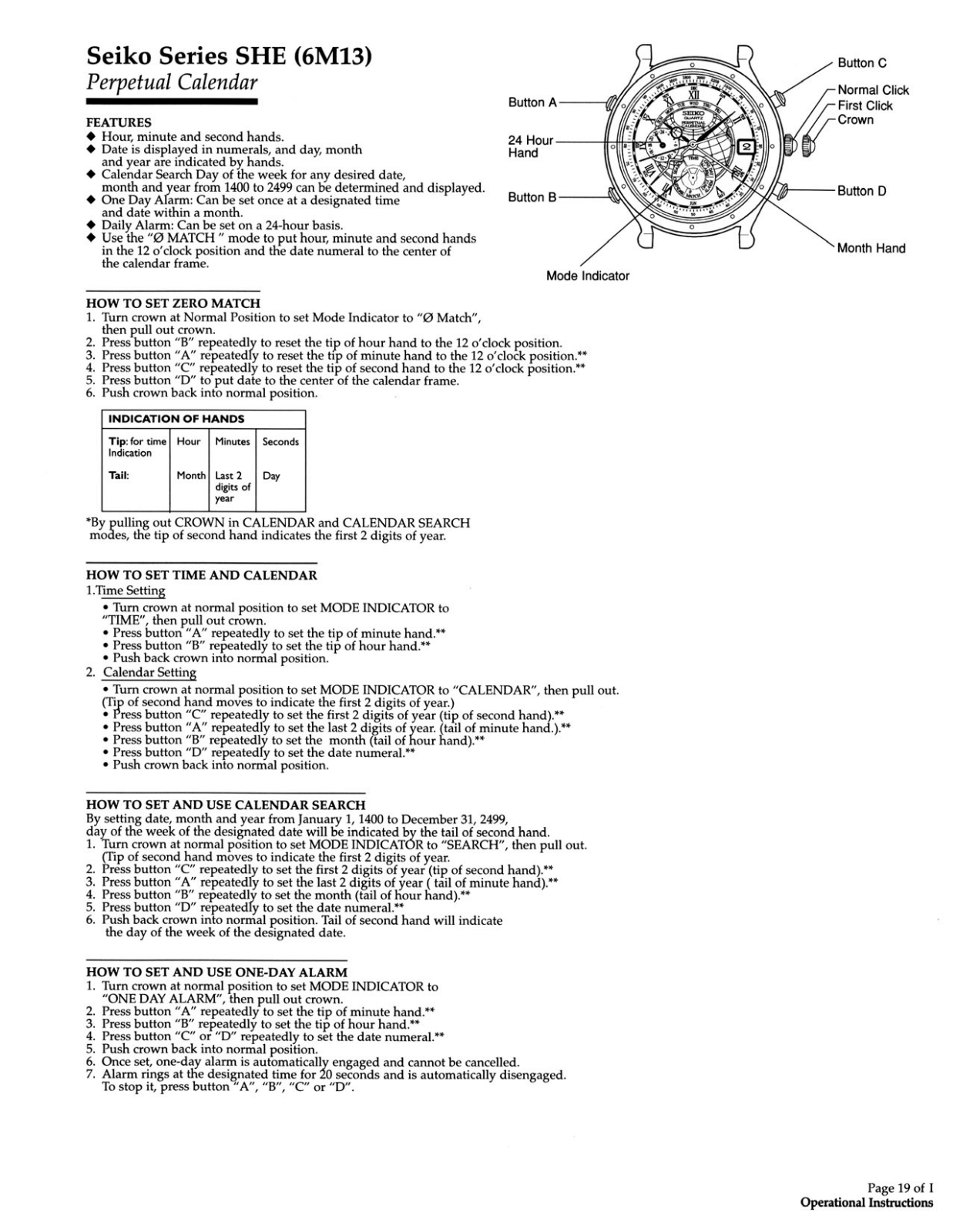 Seiko SHE User Manual