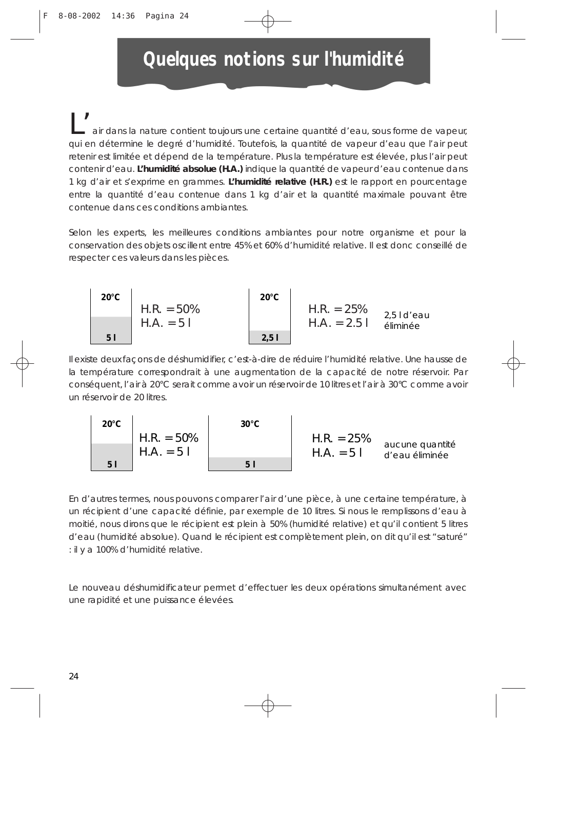 DELONGHI DE320 User Manual