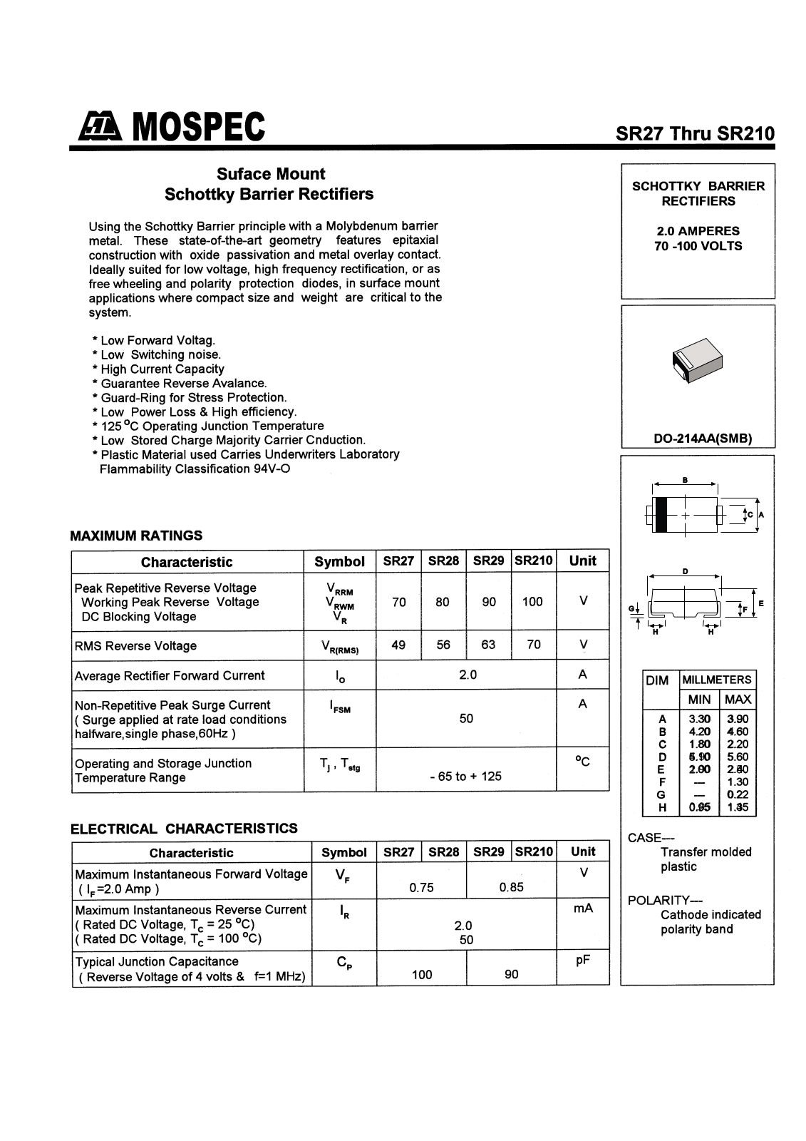 MOSPEC SR28, SR29, SR27 Datasheet