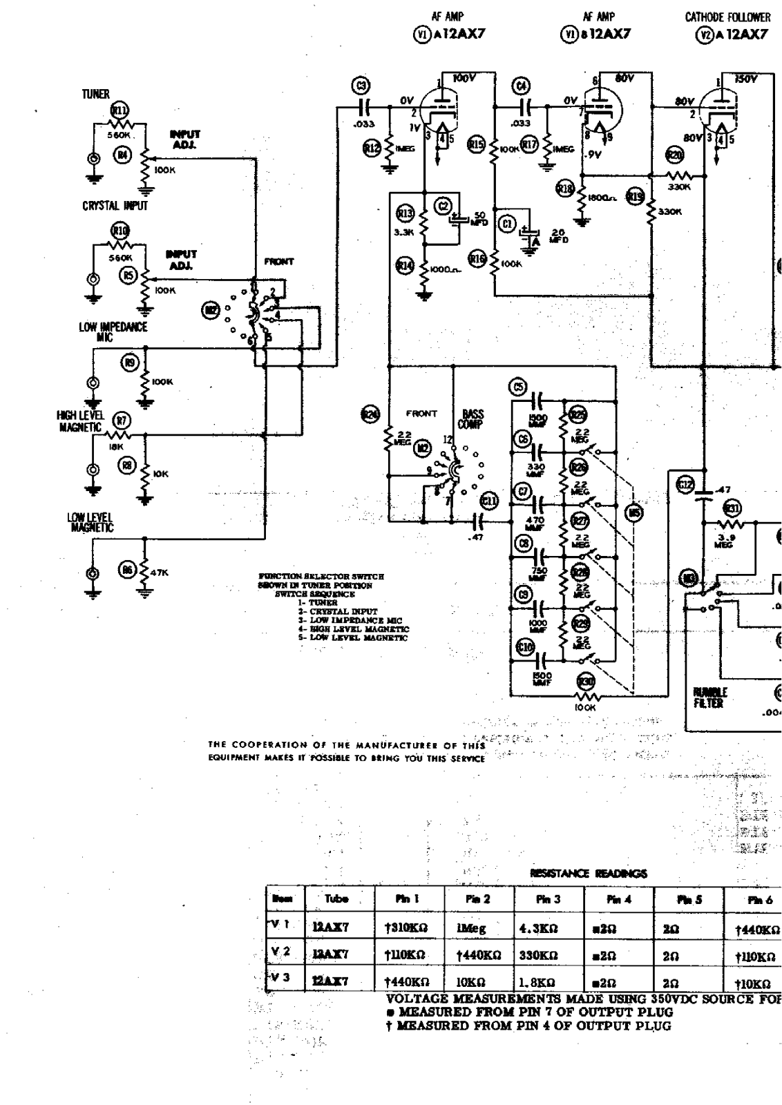 McIntosh C-108 Schematic