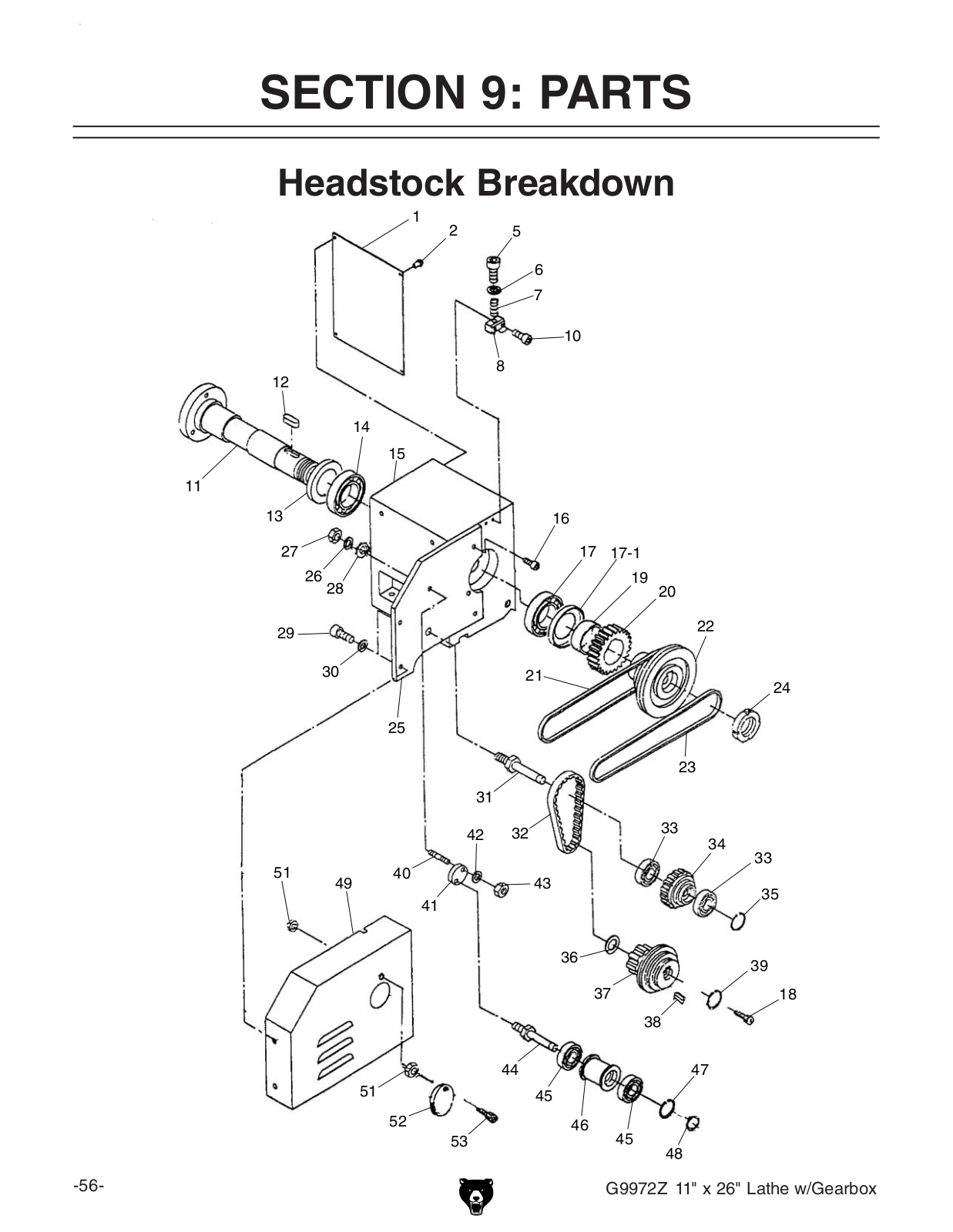 Grizzly G9972Z User Manual